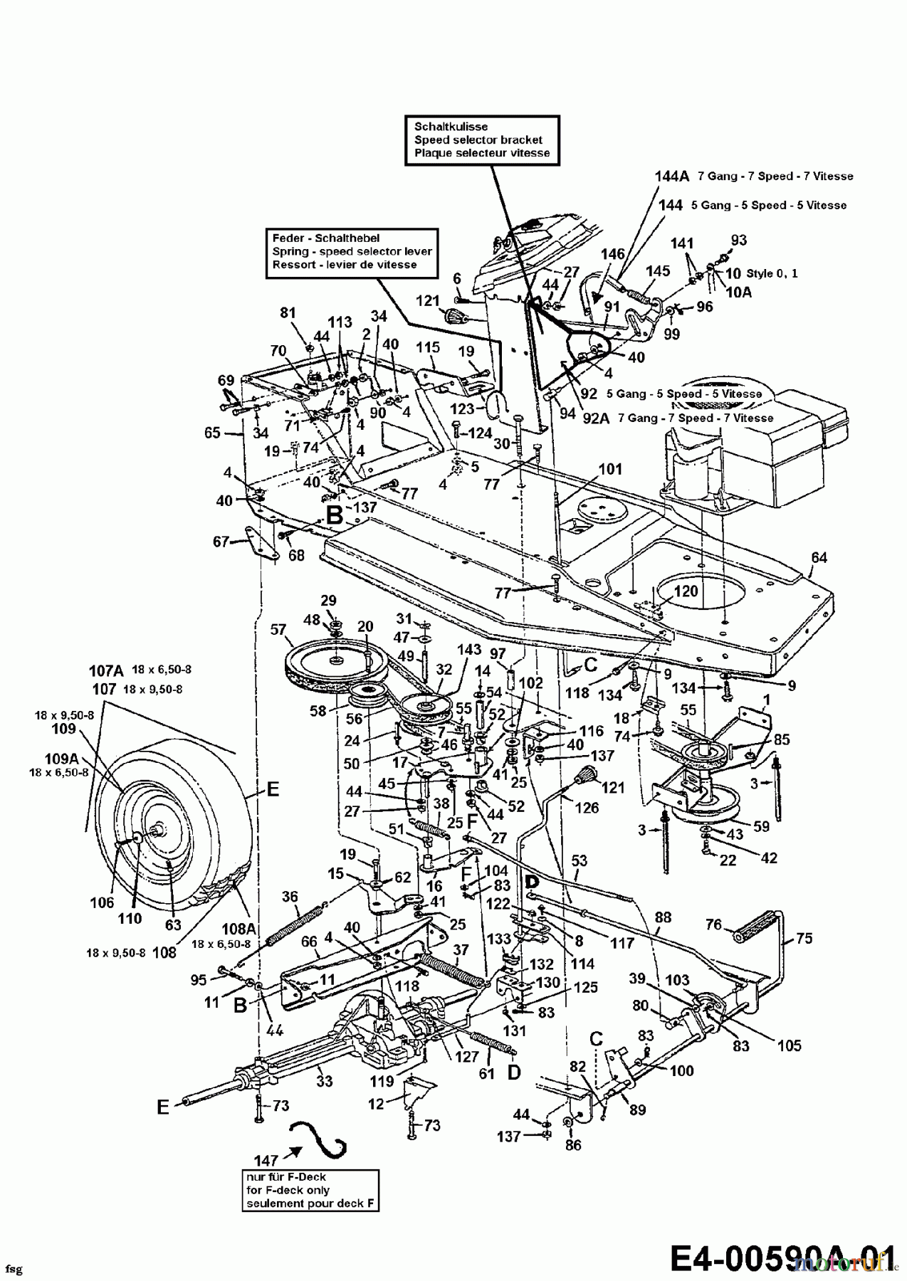  Edt Rasentraktoren EDT 115-76 13AC452C610  (1997) Fahrantrieb, Motorkeilriemenscheibe, Pedal, Räder hinten