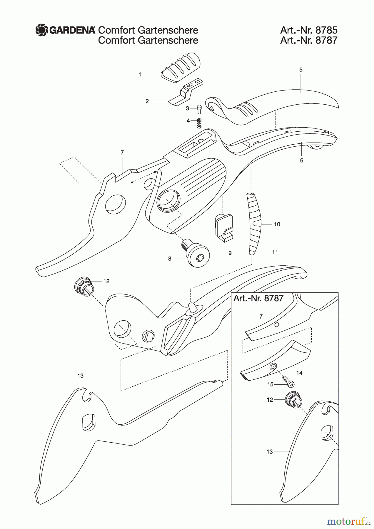  Gardena Gartenschere Comfort Gartenschere