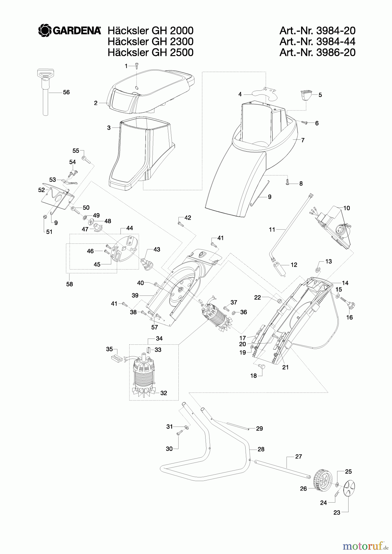  Gardena Häcksler Gartenhäcksler  GH 2500