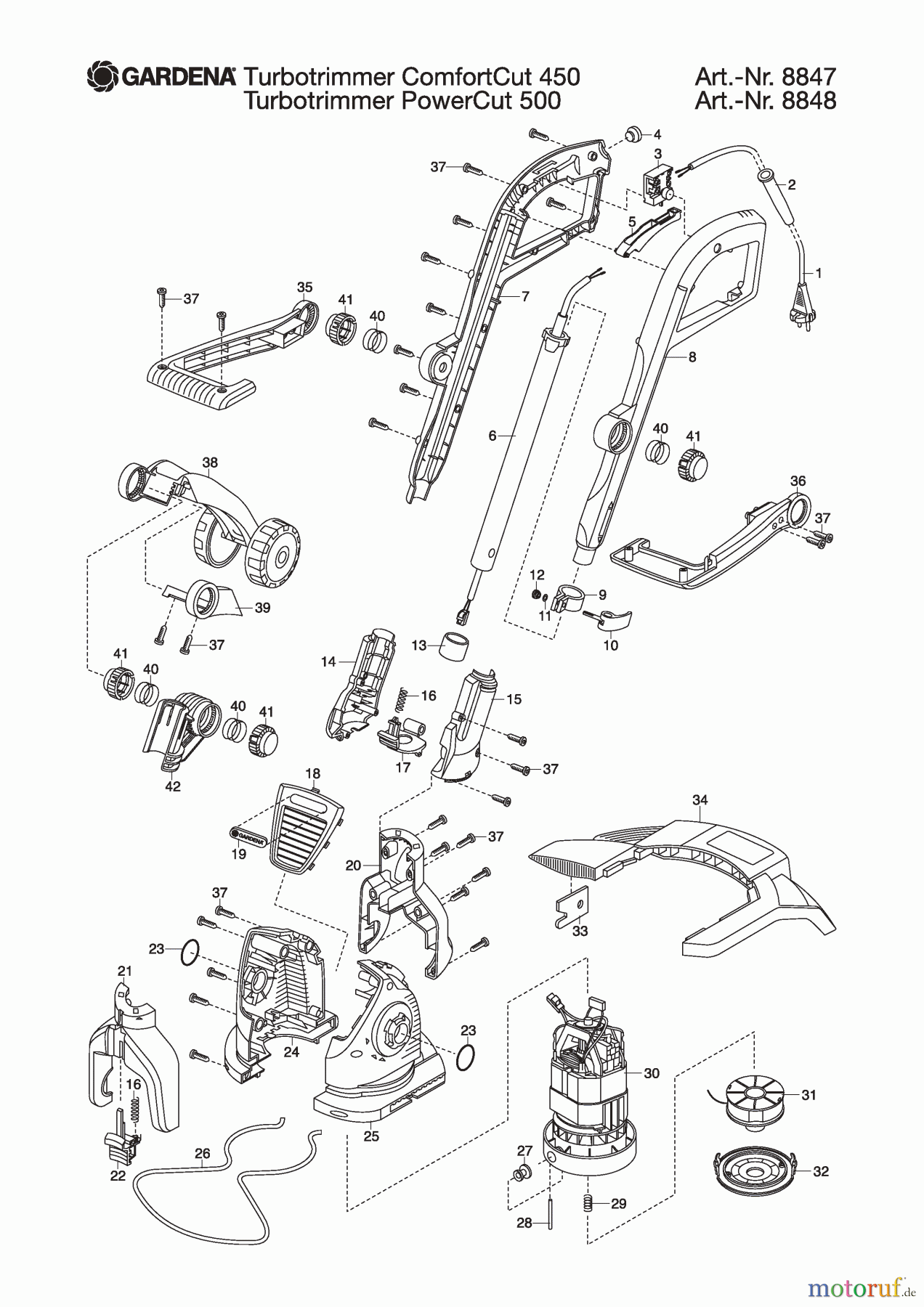  Gardena Trimmer Turbotrimmer PowerCut 500