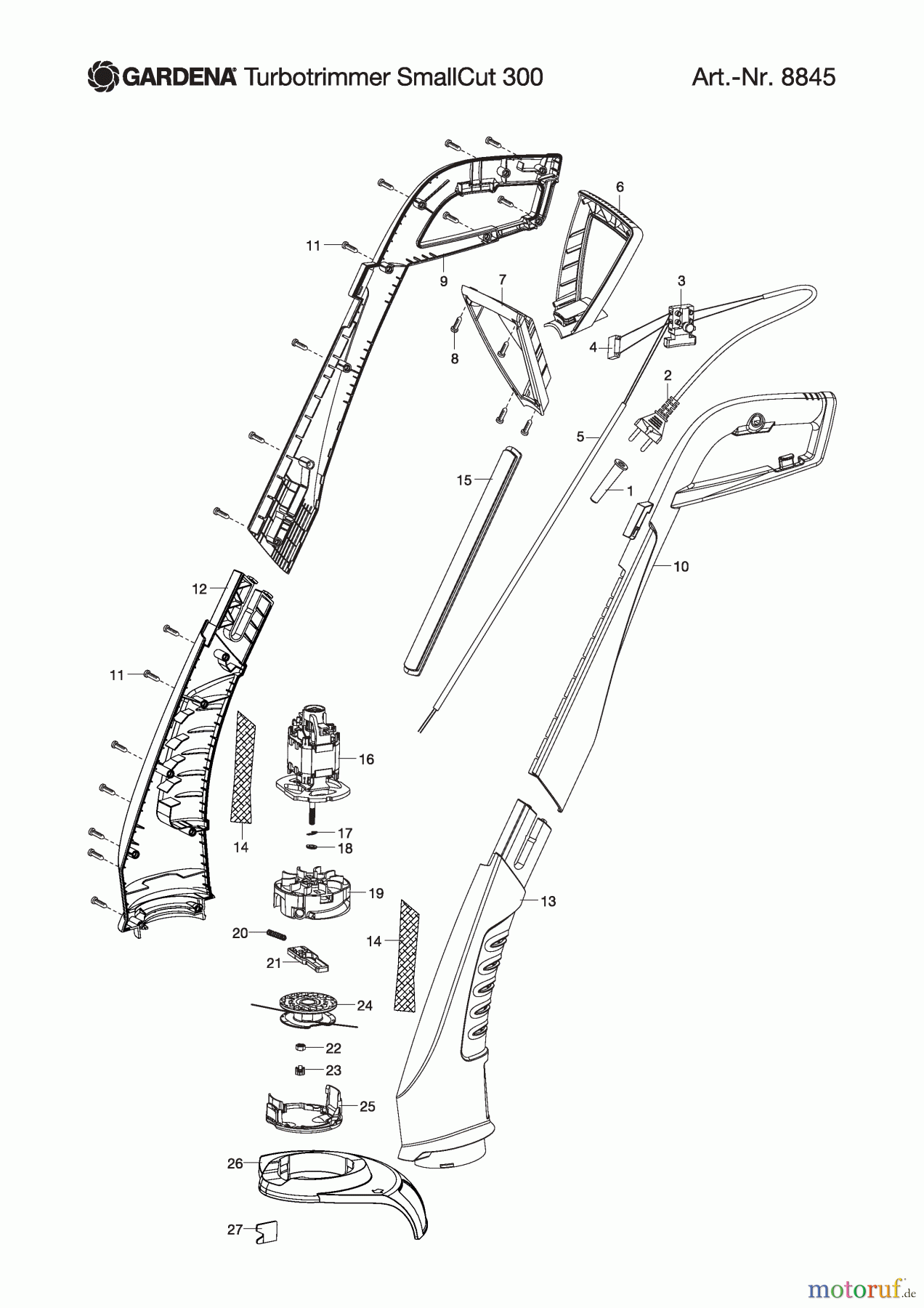  Gardena Trimmer Turbotrimmer SmallCut 300