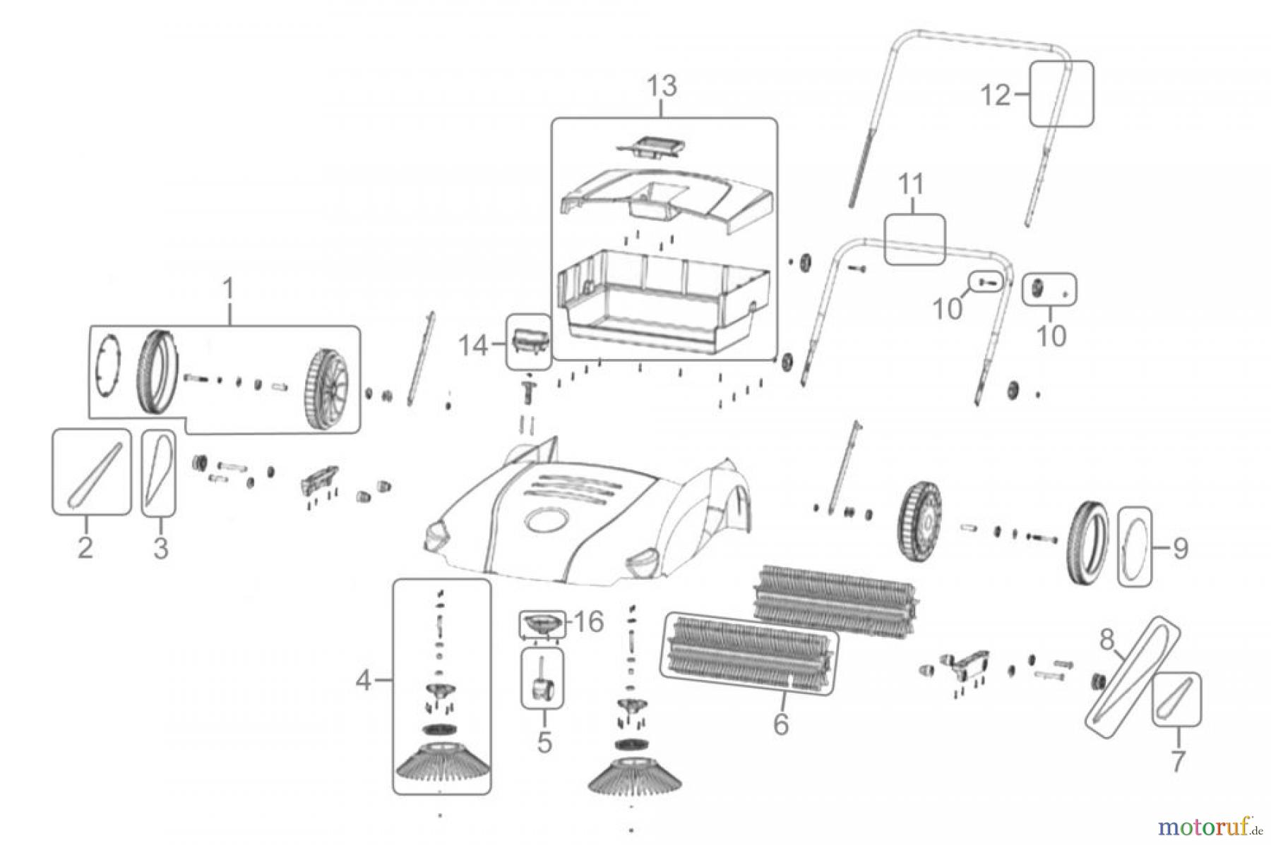  Germania KEHRMASCHINE KM 70 - 05302 FSL05302-01 Seite 1