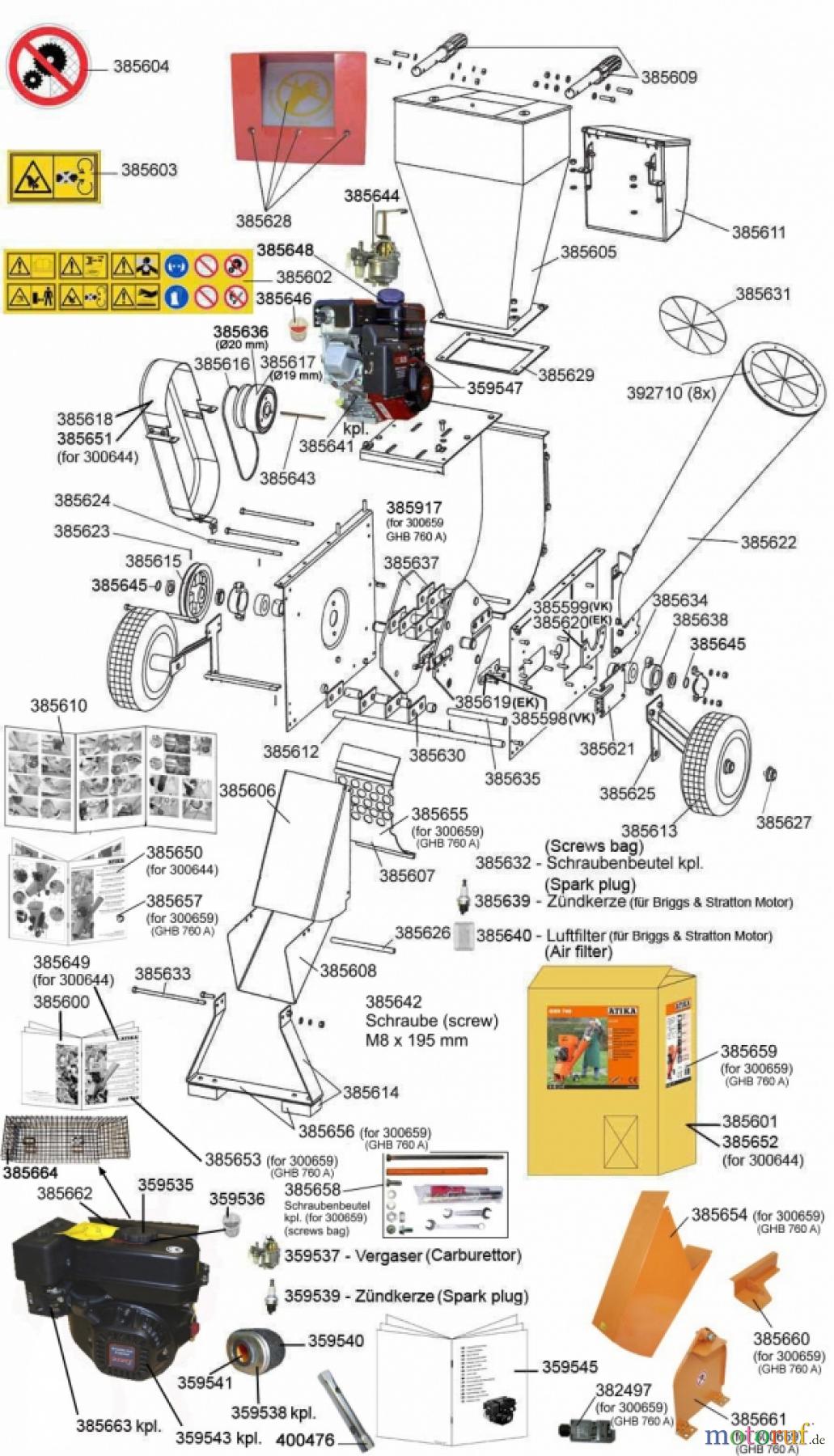  Atika Garten Gartenhäcksler GHB 760 A