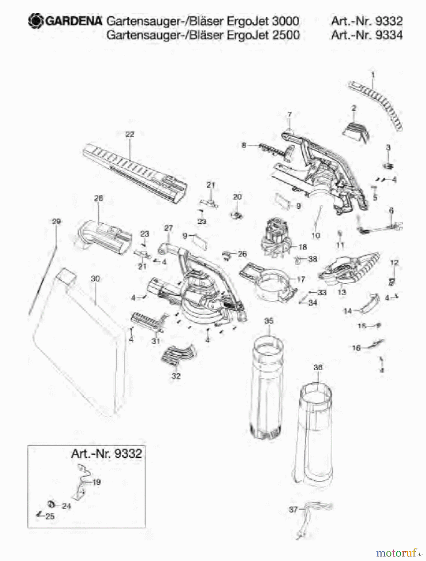  Gardena Sonstiges Gartensauger-/Bläser ErgoJet 2500