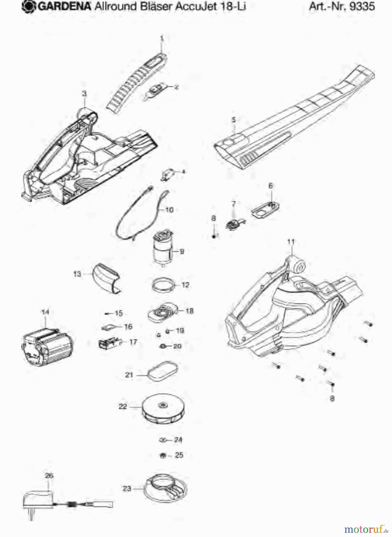  Gardena Sonstiges Allround Bläser AccuJet 18-Li