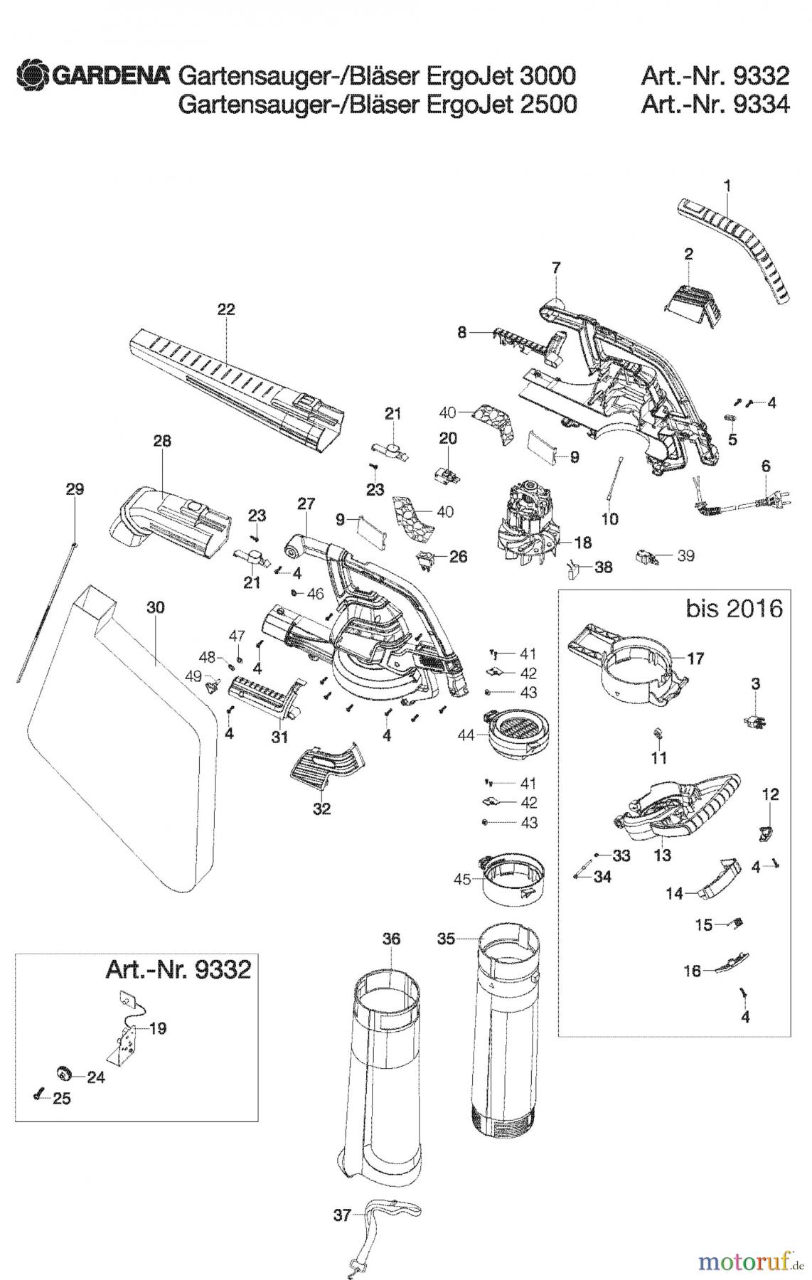  Gardena Sonstiges Gartensauger-/Bläser ErgoJet 3000 bis 2016