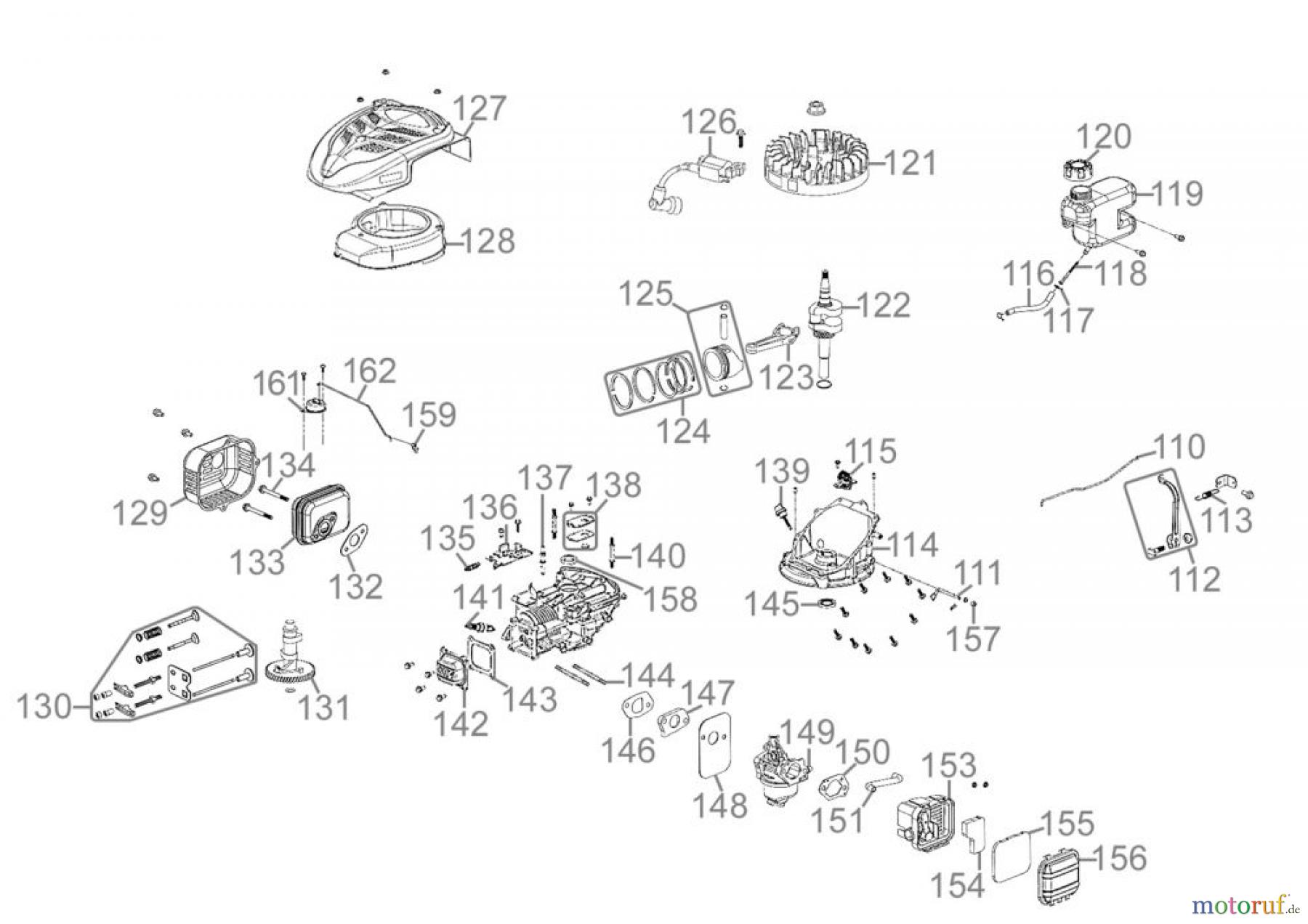  Güde Gartentechnik Rasenmäher Benzin-Rasenmäher Schnittbreite bis 45cm Rasenmäher ECO WHEELER 413.1 R - 95338 Ersatzteileversion  FSL95338-01 Seite 2