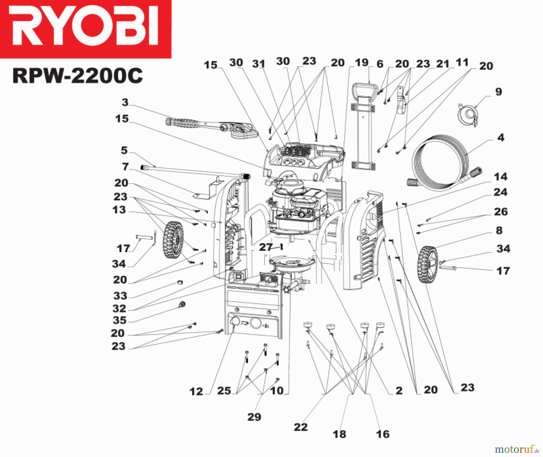  Ryobi Hochdruckreiniger RPW2200C Seite 2