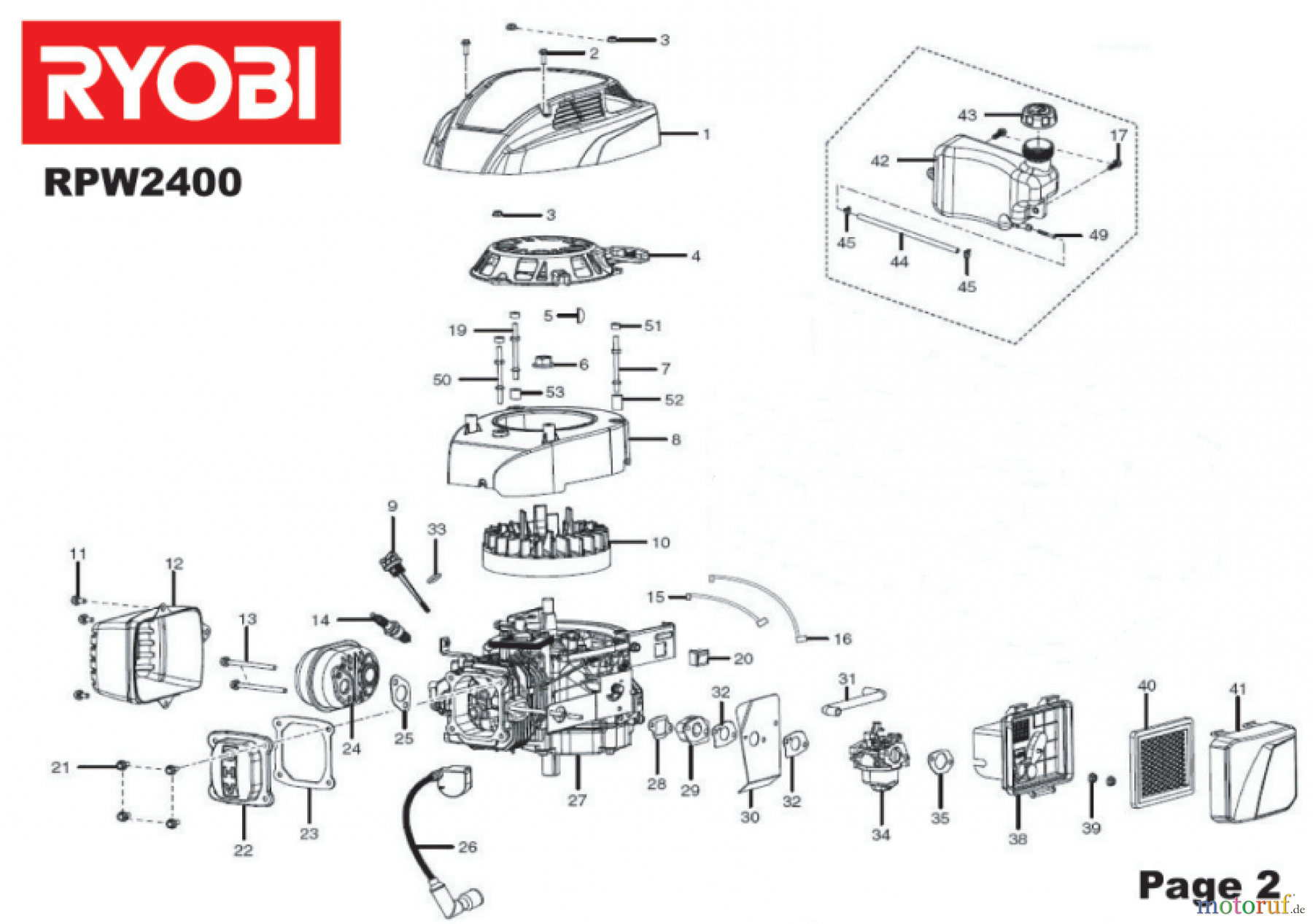  Ryobi Hochdruckreiniger RPW2400 Seite 2
