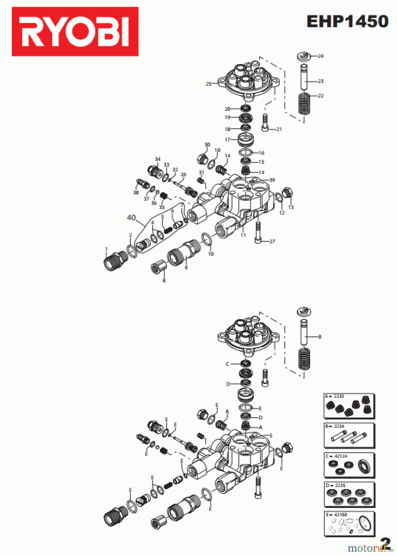  Ryobi Hochdruckreiniger EHP1450 Seite2