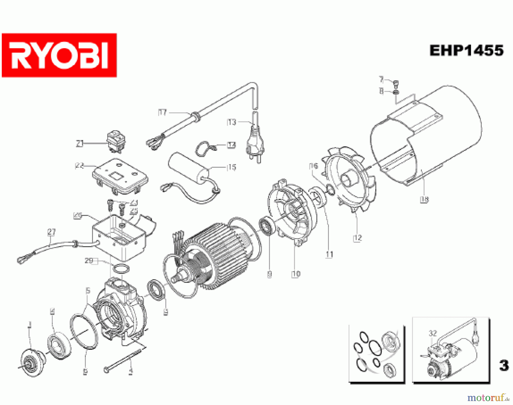  Ryobi Hochdruckreiniger EHP1455 Seite3