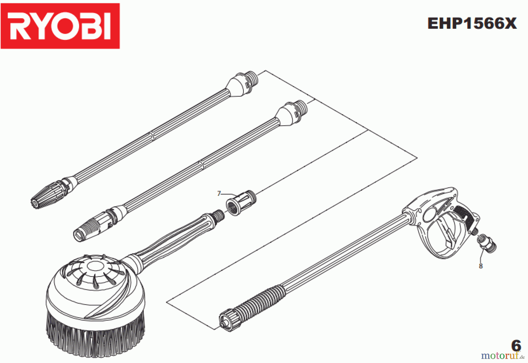  Ryobi Hochdruckreiniger EHP1566X Seite6