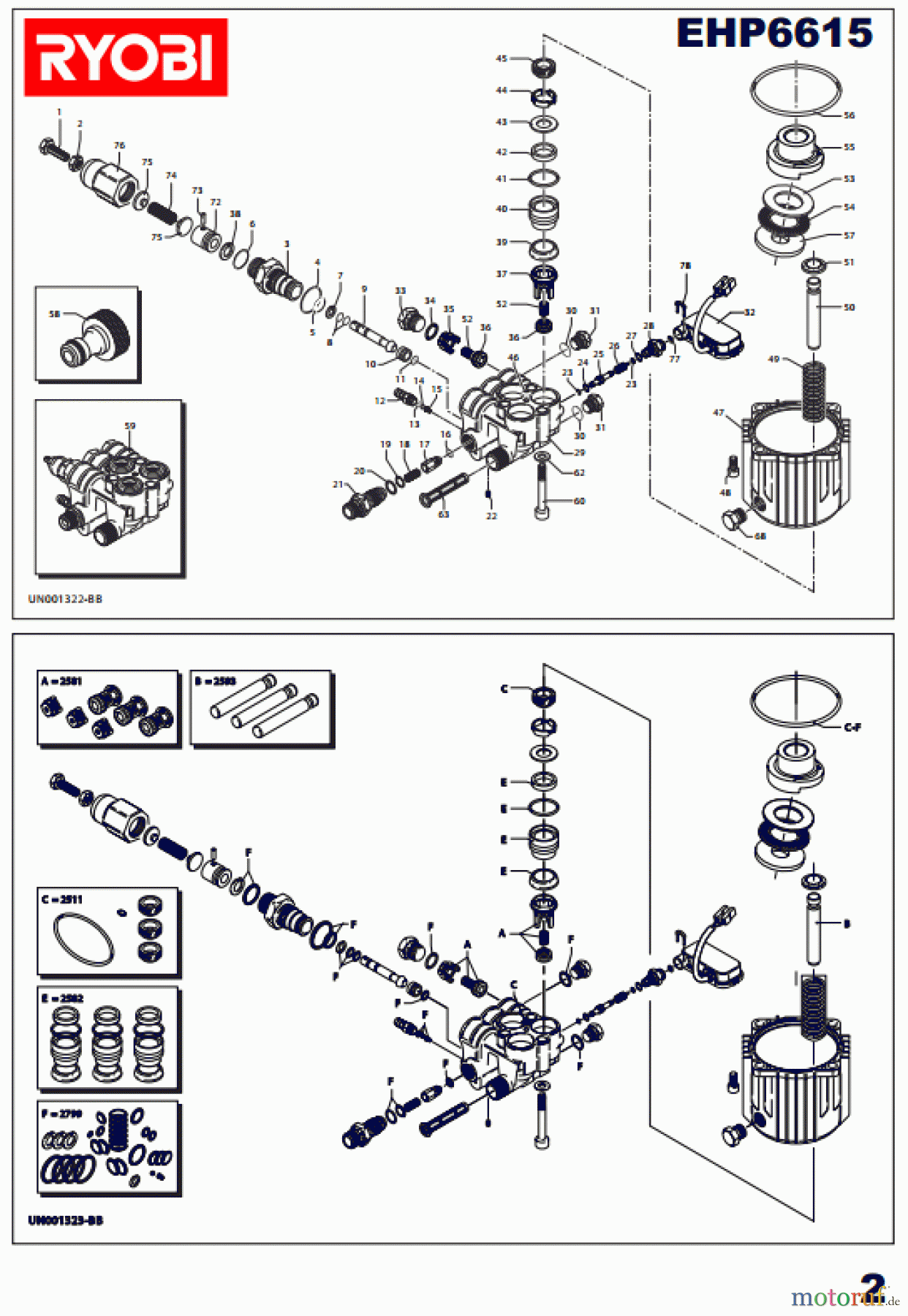  Ryobi Hochdruckreiniger EHP6615 Seite2