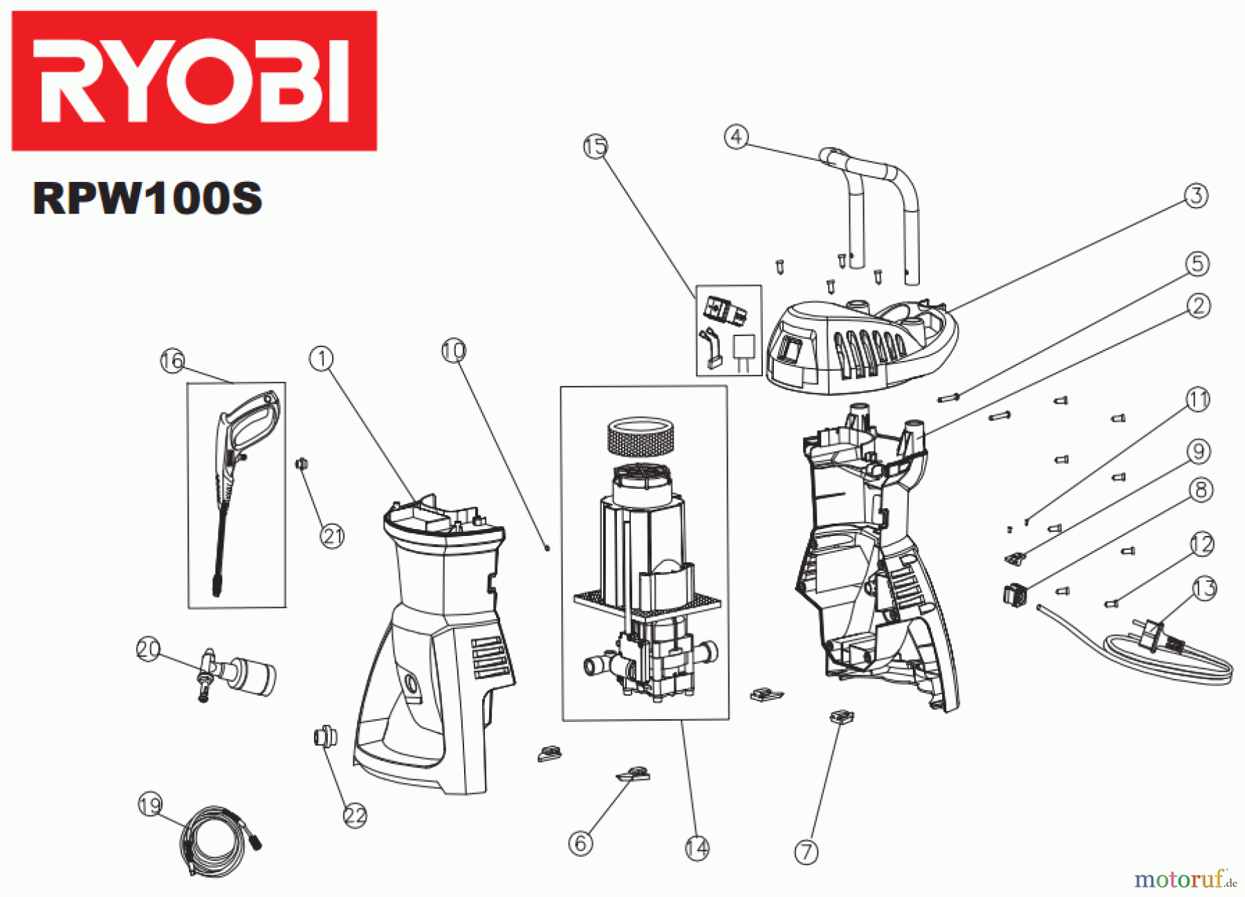 Ryobi Hochdruckreiniger RPW100S Seite 1