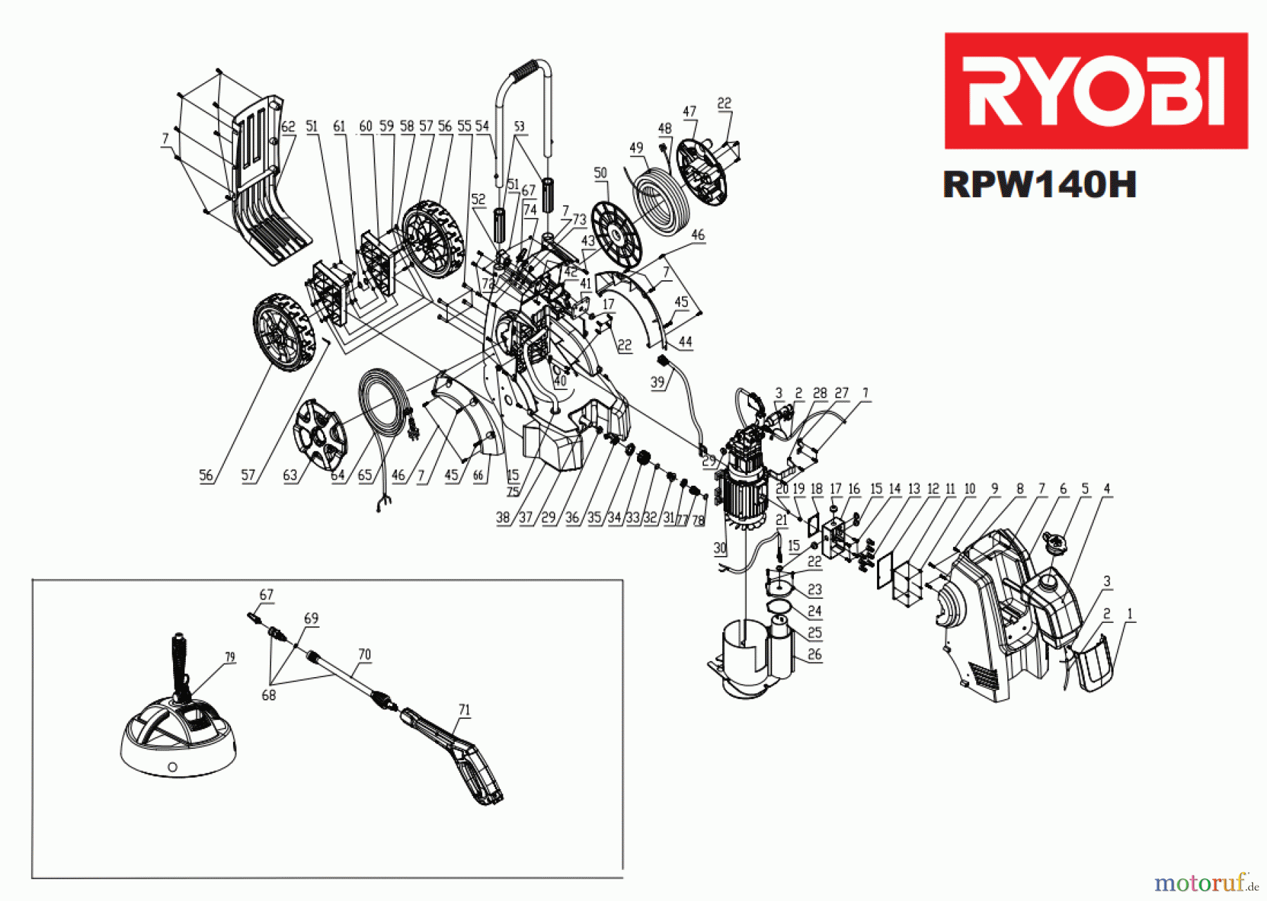  Ryobi Hochdruckreiniger RPW140H Seite 1