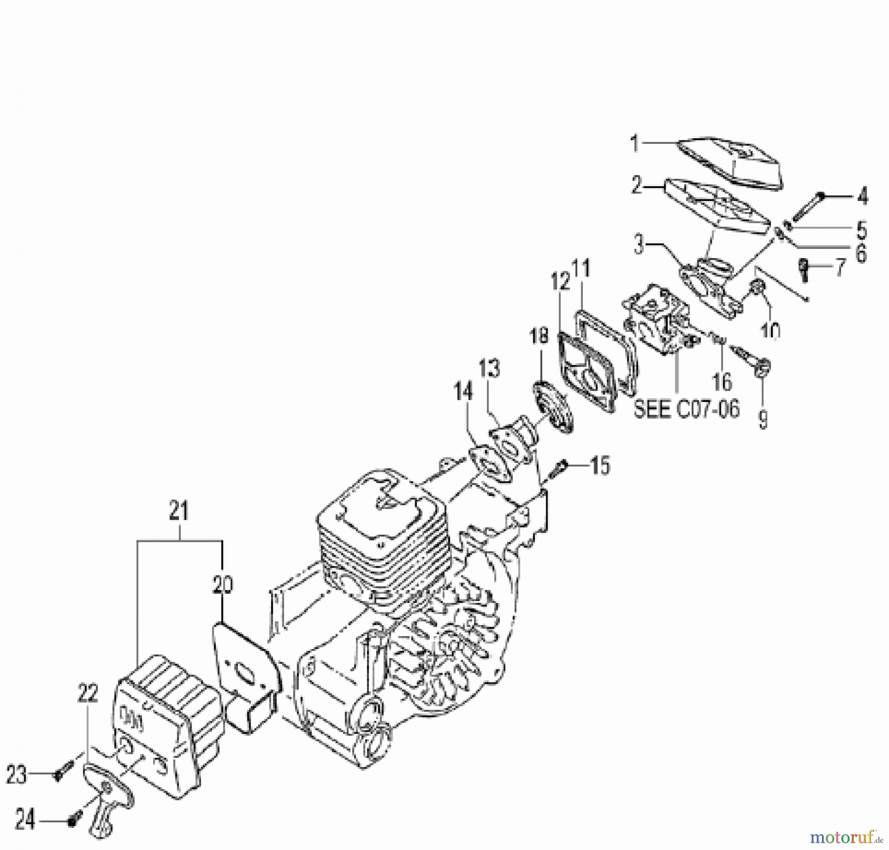  Hitachi Motorsägen ET-Liste CS33EL/38EL/40EL/45EL Seite 4