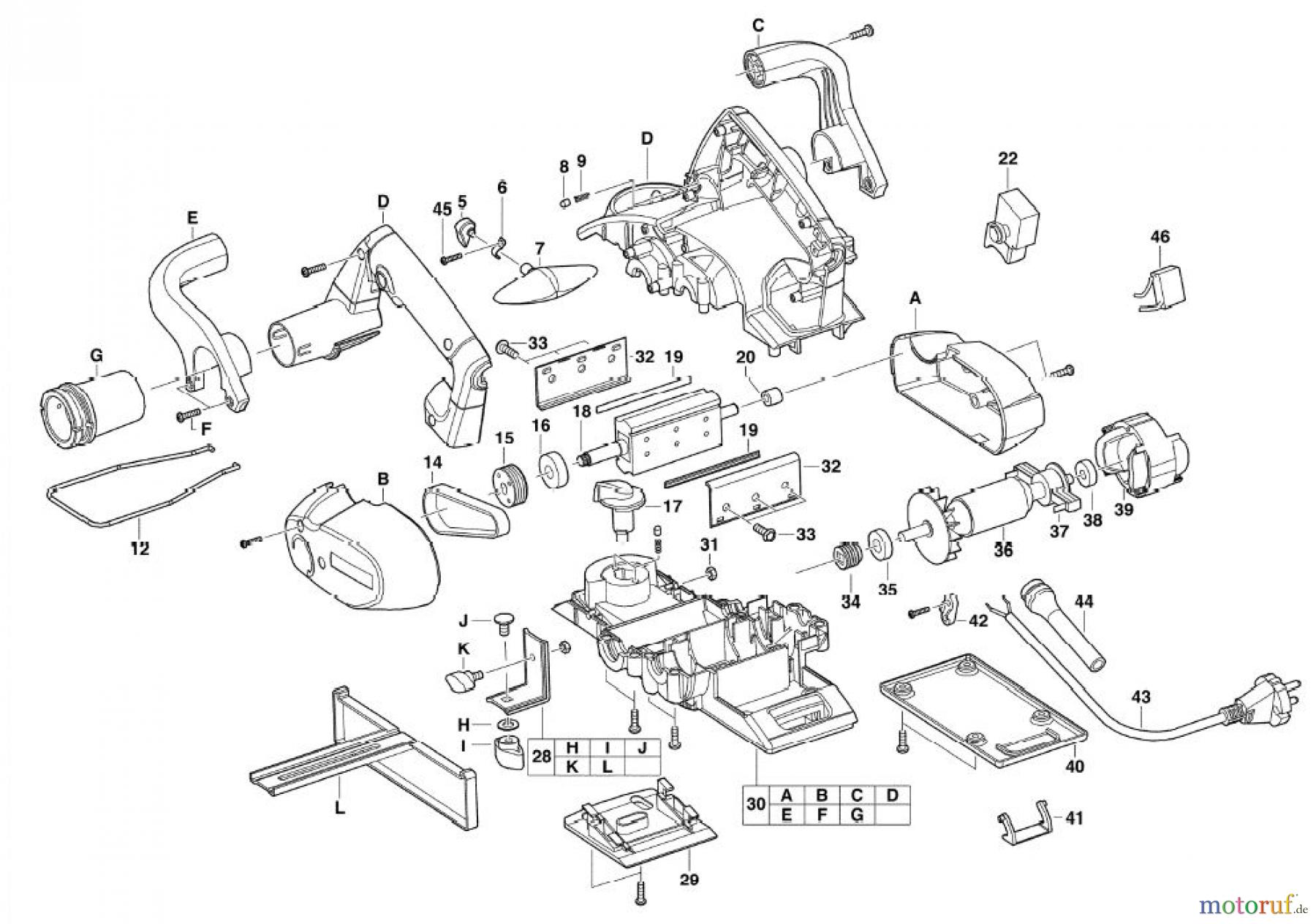  AEG Powertools Holz-Bearbeitung Hobel PL 750