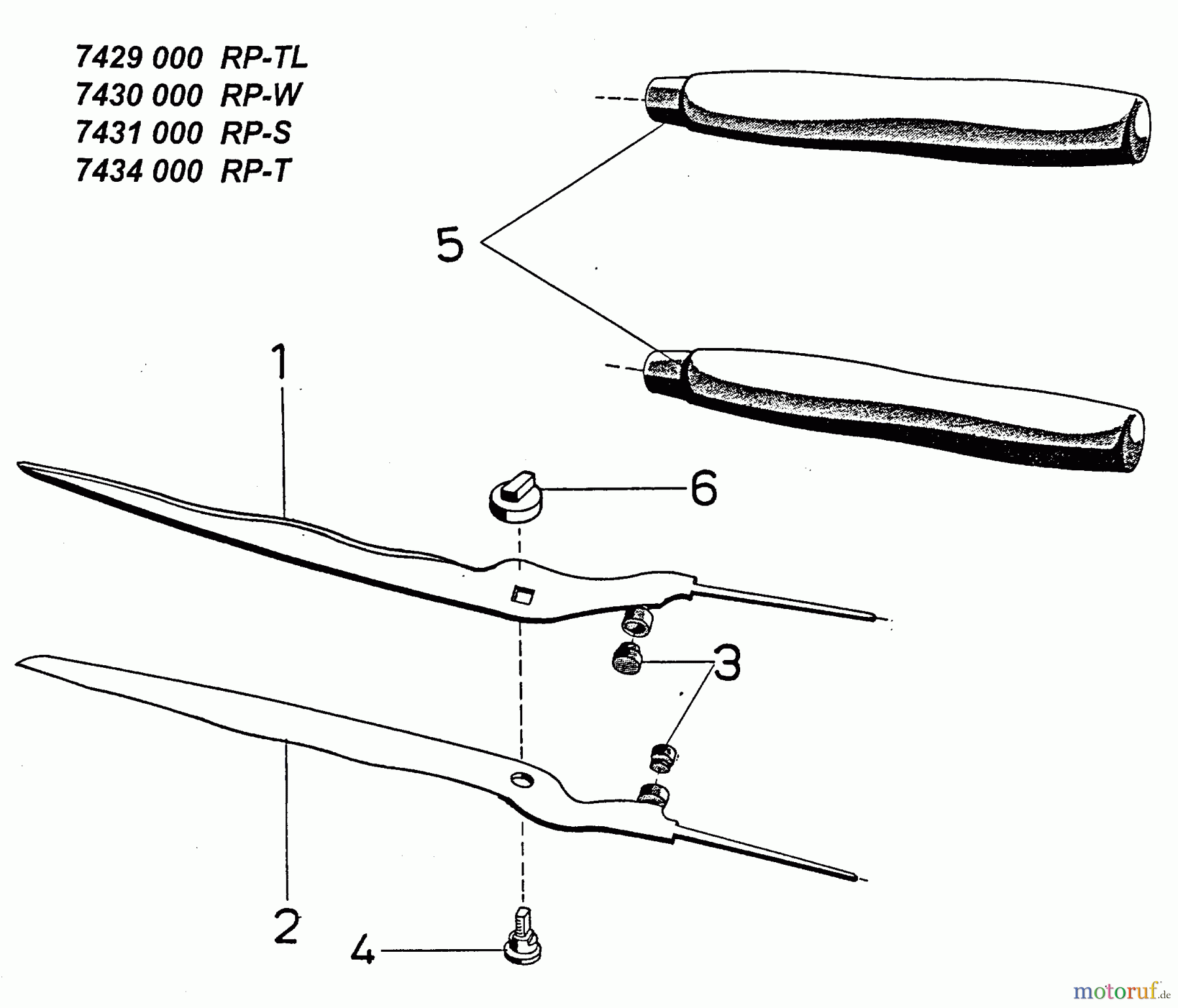  Wolf-Garten Hedge shears RP-W 7430000  (1998) Basic machine