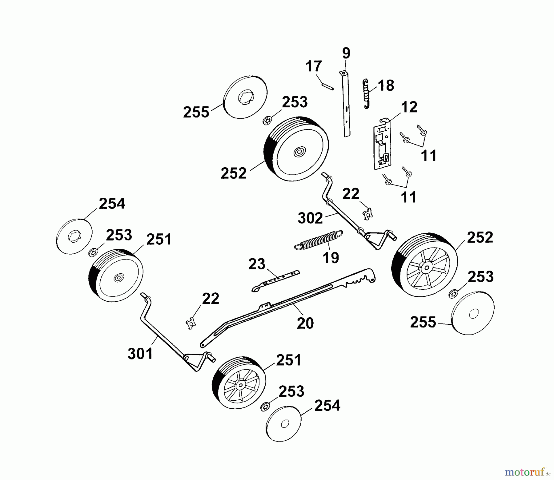  Wolf-Garten Elektromäher Power Edition 40 E 4028005 Serie D  (2004) Räder, Schnitthöhenverstellung