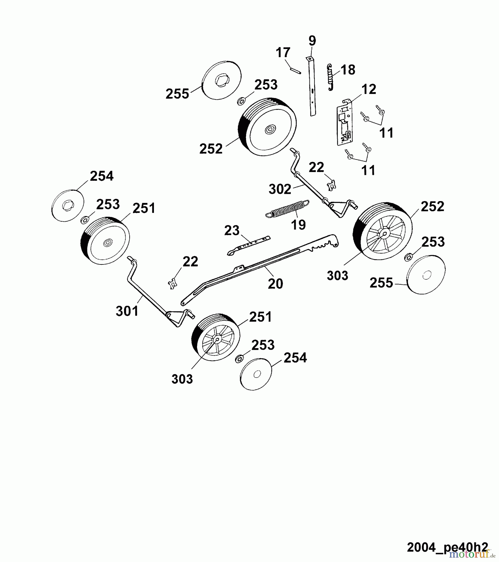  Wolf-Garten Motormäher Power Edition 40 H 4011005 Serie C, D  (2004) Höhenverstellung, Räder