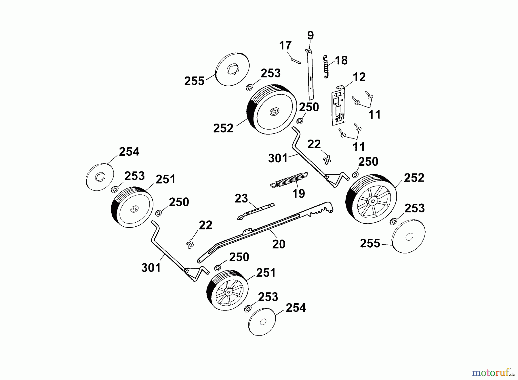  Wolf-Garten Motormäher 2.46 BS 4601004 Serie A  (2003) Räder, Schnitthöhenverstellung