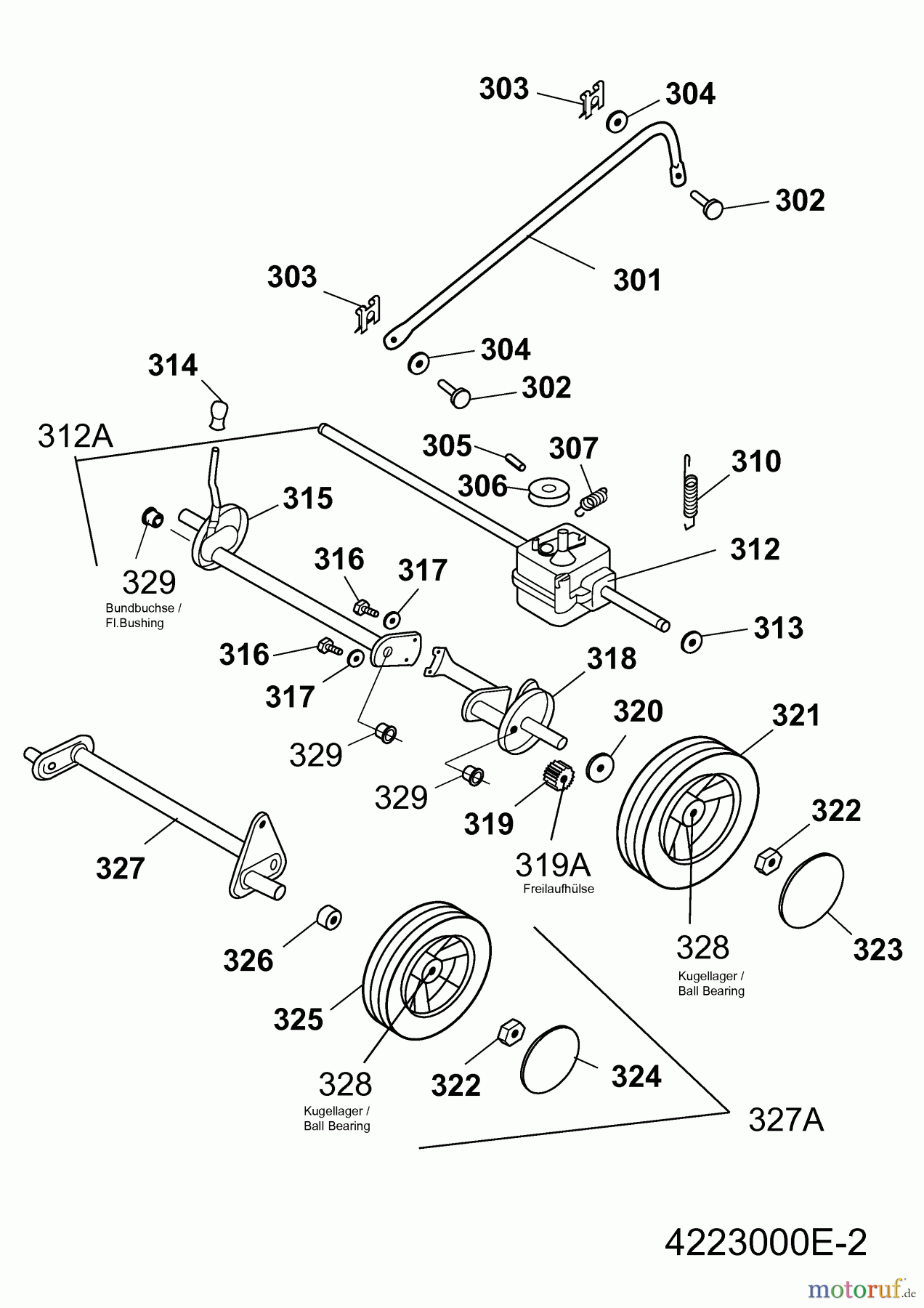 Wolf-Garten Motormäher mit Antrieb 2.53 BA 4223000 Serie E (2007) Räder, Schnitthöhenverstellung