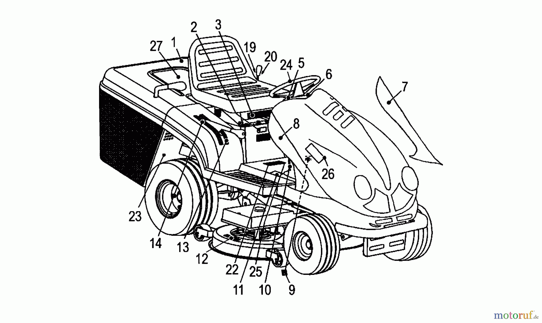  Wolf-Garten Rasentraktoren Trac OHV 6 6200000 Serie A  (2001) Beschilderung
