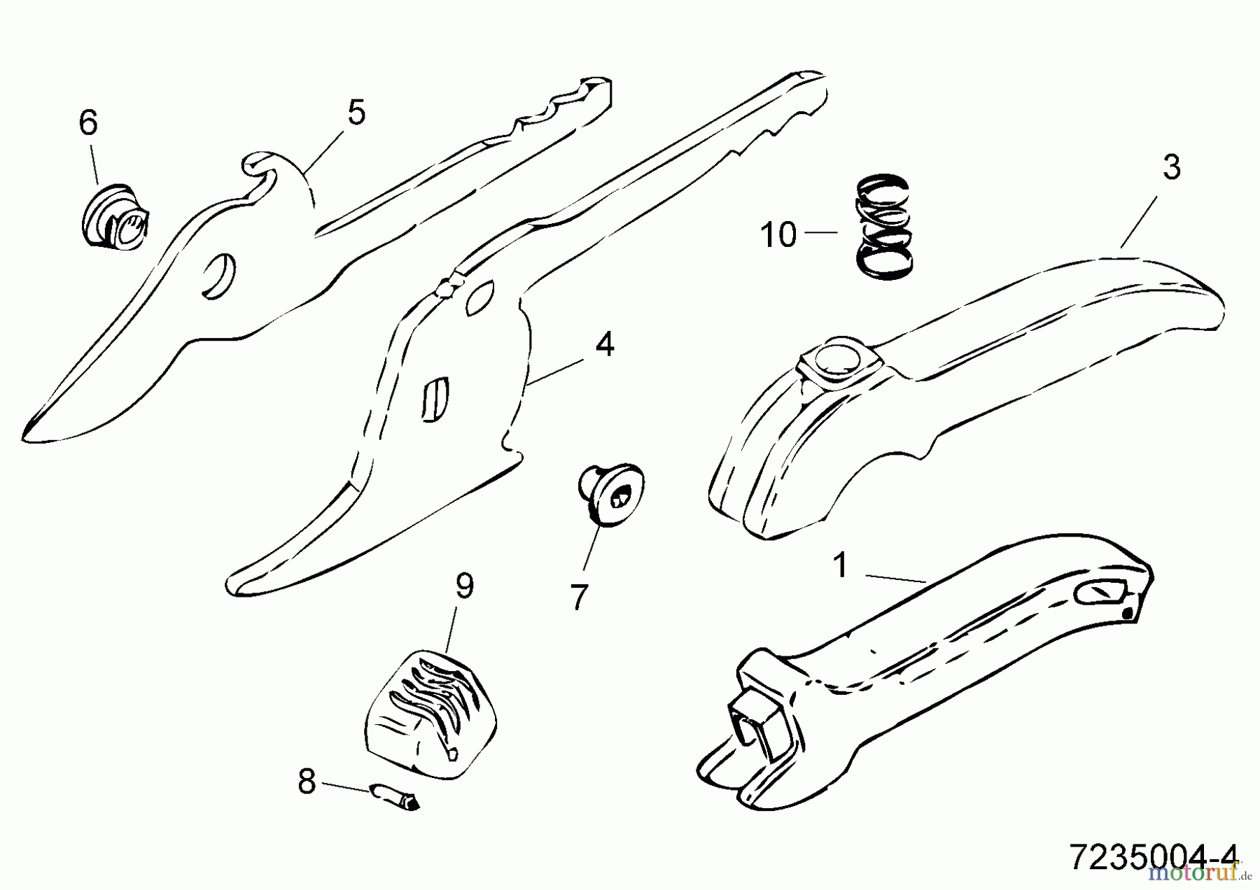  Wolf-Garten Gartenscheren RR 19 7235004  (1995) Grundgerät