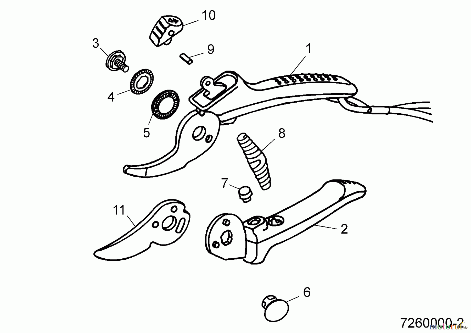 Wolf-Garten Gartenscheren RR-L 7260000 (2003) Grundgerät