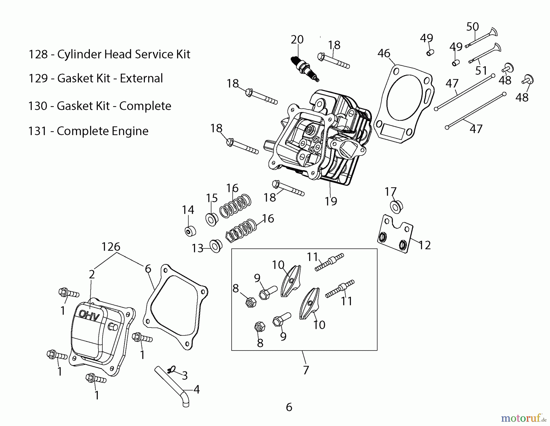  CRAFTSMAN Divers FRONT TINE TILLER 247.299341 Seite 7