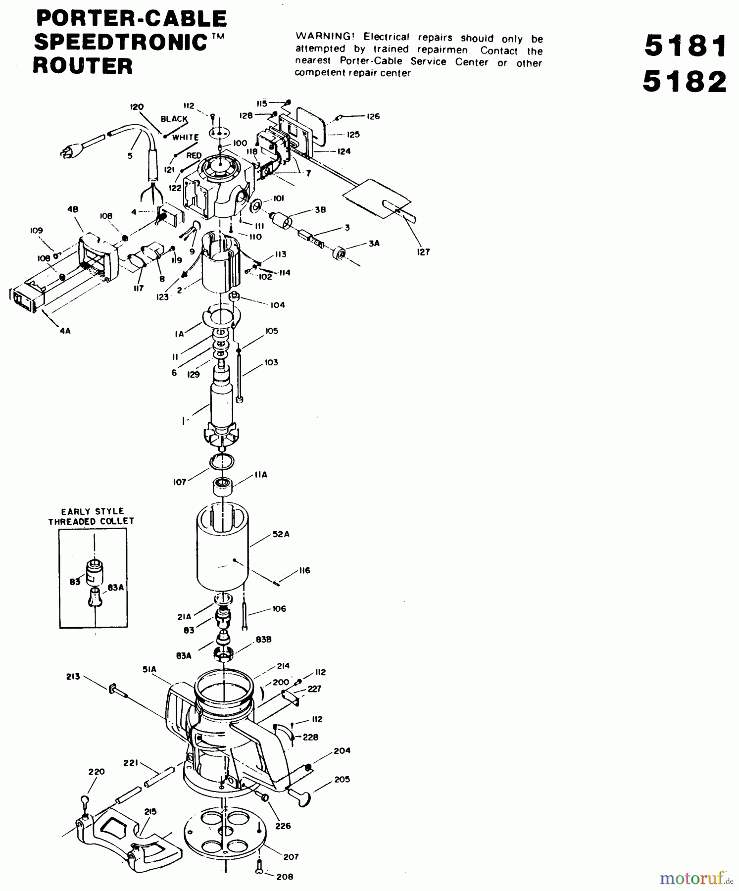  PORTER CABLE Divers SPEEDTRONIC RTR 3 HP 518 Seite 1