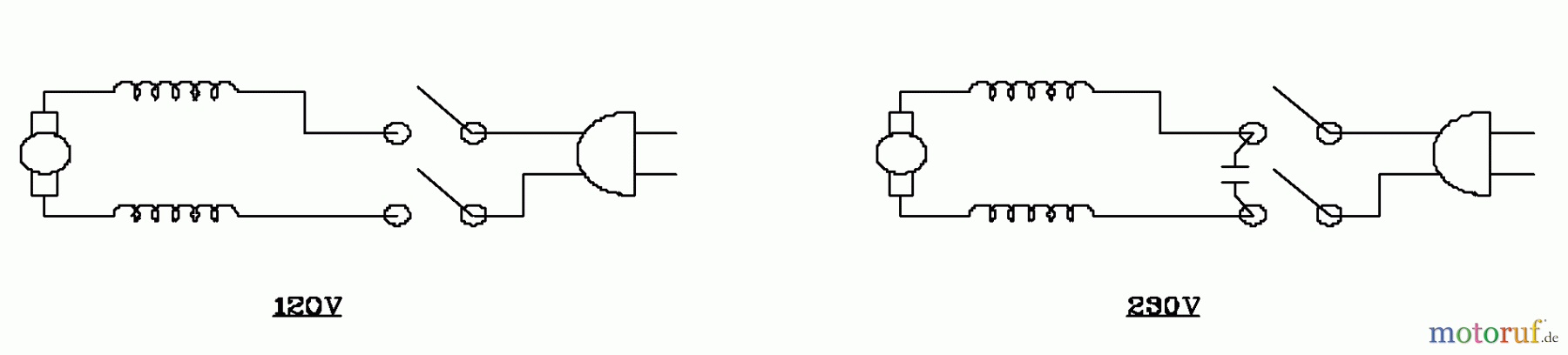 PORTER CABLE Divers 4 1/2 IN GRINDER PC7406 Seite 2