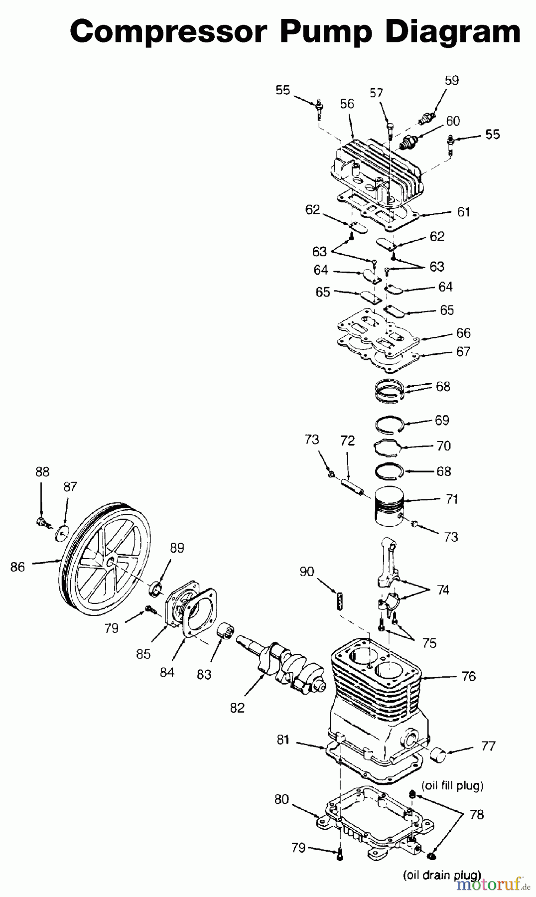  OEM Black und Decker Divers A 4.0HP 20G HP OL 1STG 24 IR4E20AD Seite 2