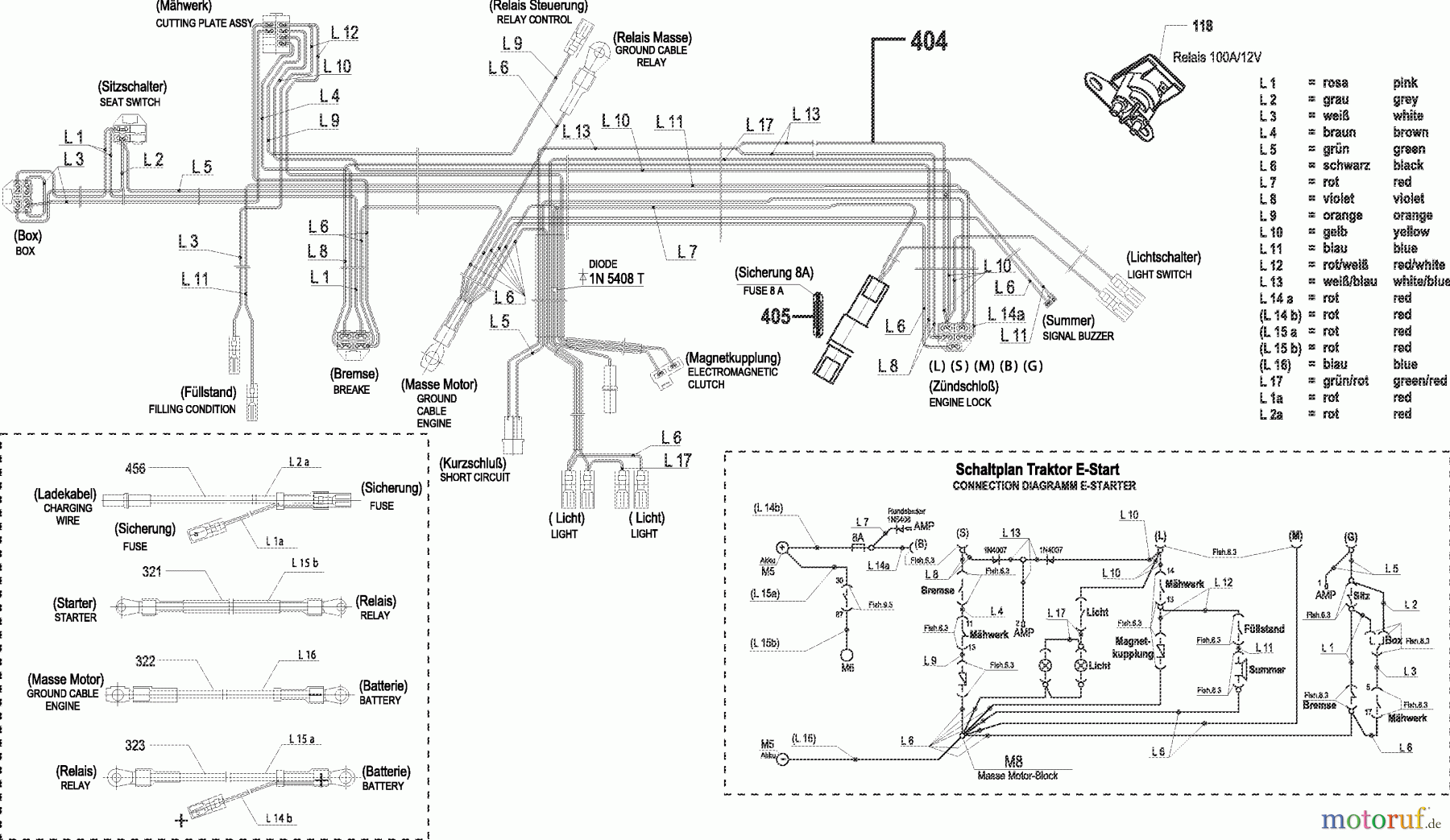  Dolmar Rasentraktoren TM-102.18 H2 TM-102.18 H2 (2002) 8  ELEKTRISCHE TEILE