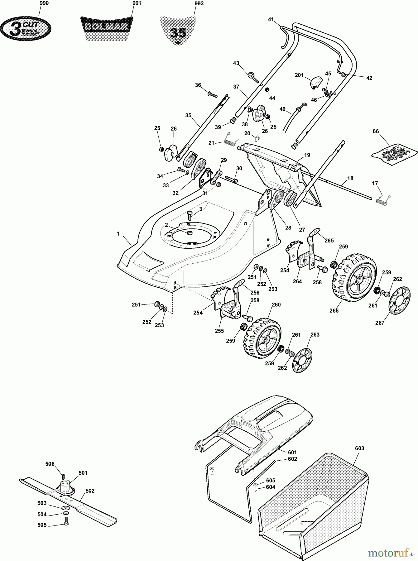  Dolmar Rasenmäher Benzin PM-43 PM-43 (2008) 2  PM-43