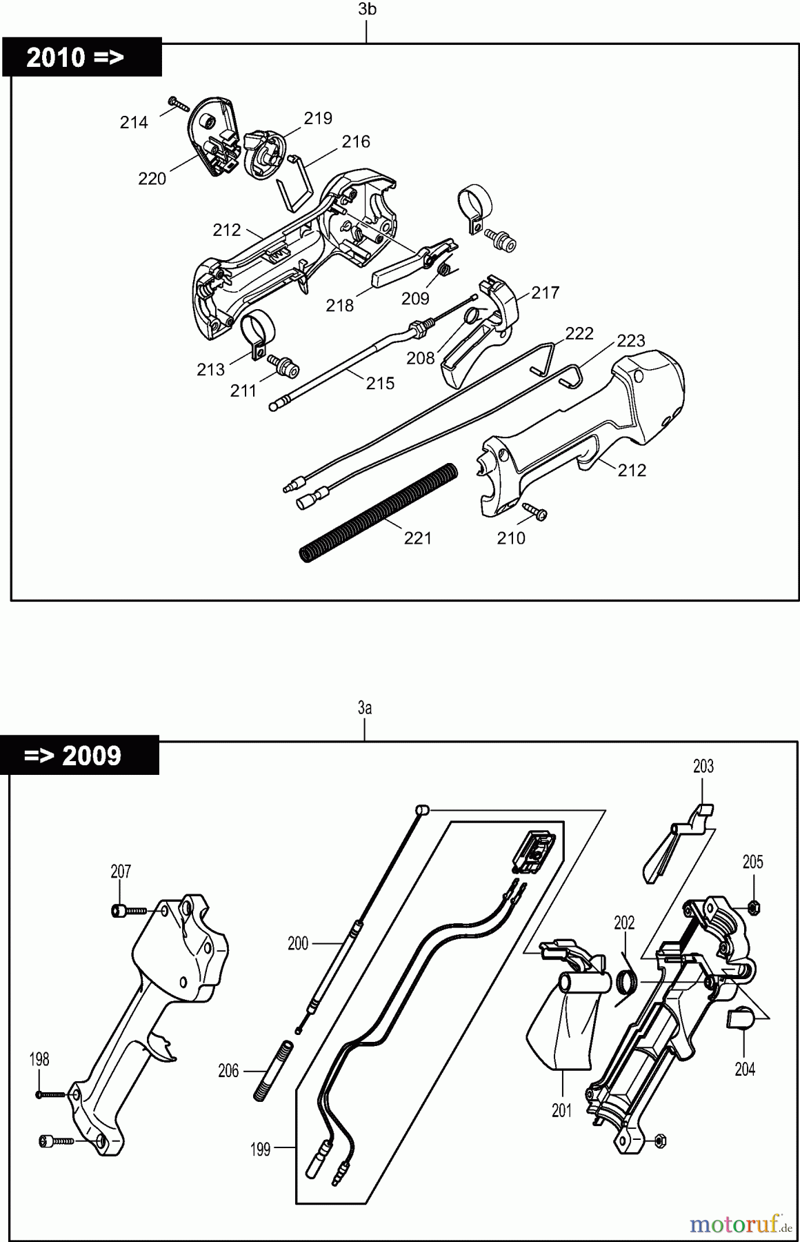 Dolmar Motorsensen & Trimmer Benzin 4-Takt MS2454CE 2 Bedienungshandgriff
