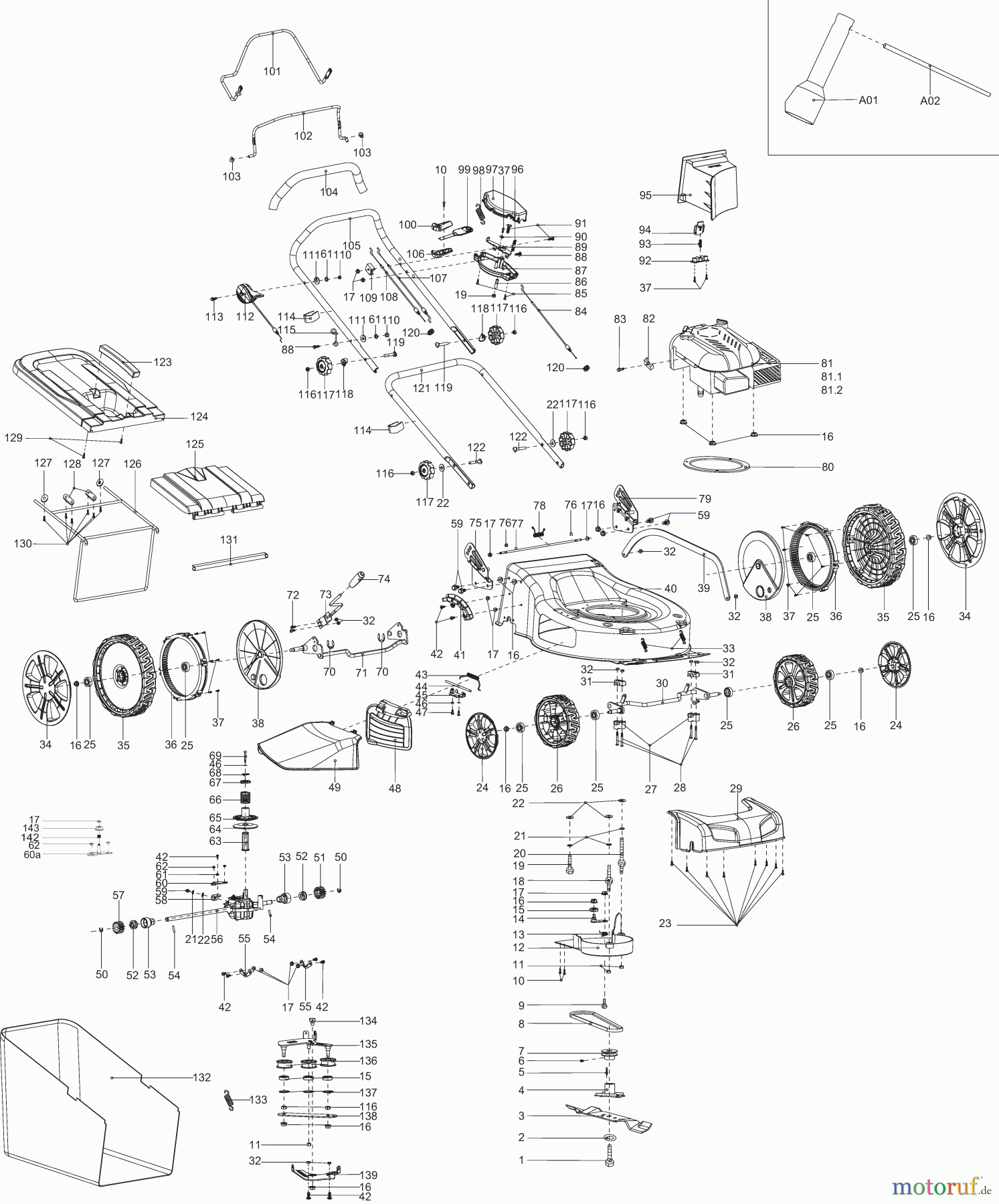  Dolmar Rasenmäher Benzin PM-5100 S3 9  PM-5100S3, PLM5102