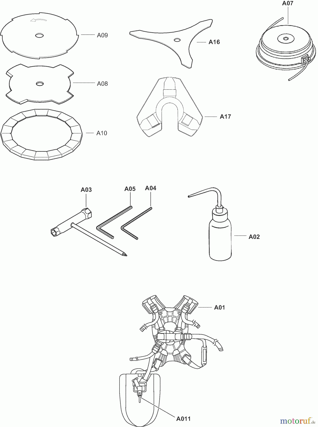 Dolmar Motorsensen & Trimmer Benzin 4-Takt MS-246.4 U (USA) 4 Werkzeuge, Zubehör