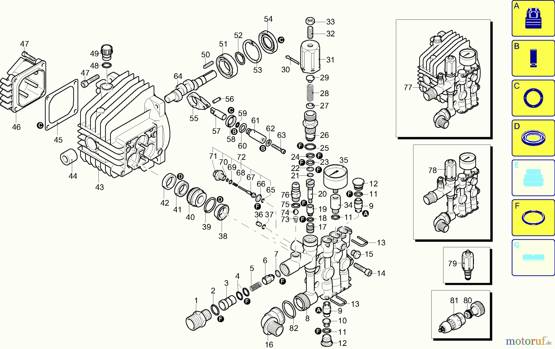 Dolmar Hochdruckreiniger Elektro HP7000 2 Pumpe