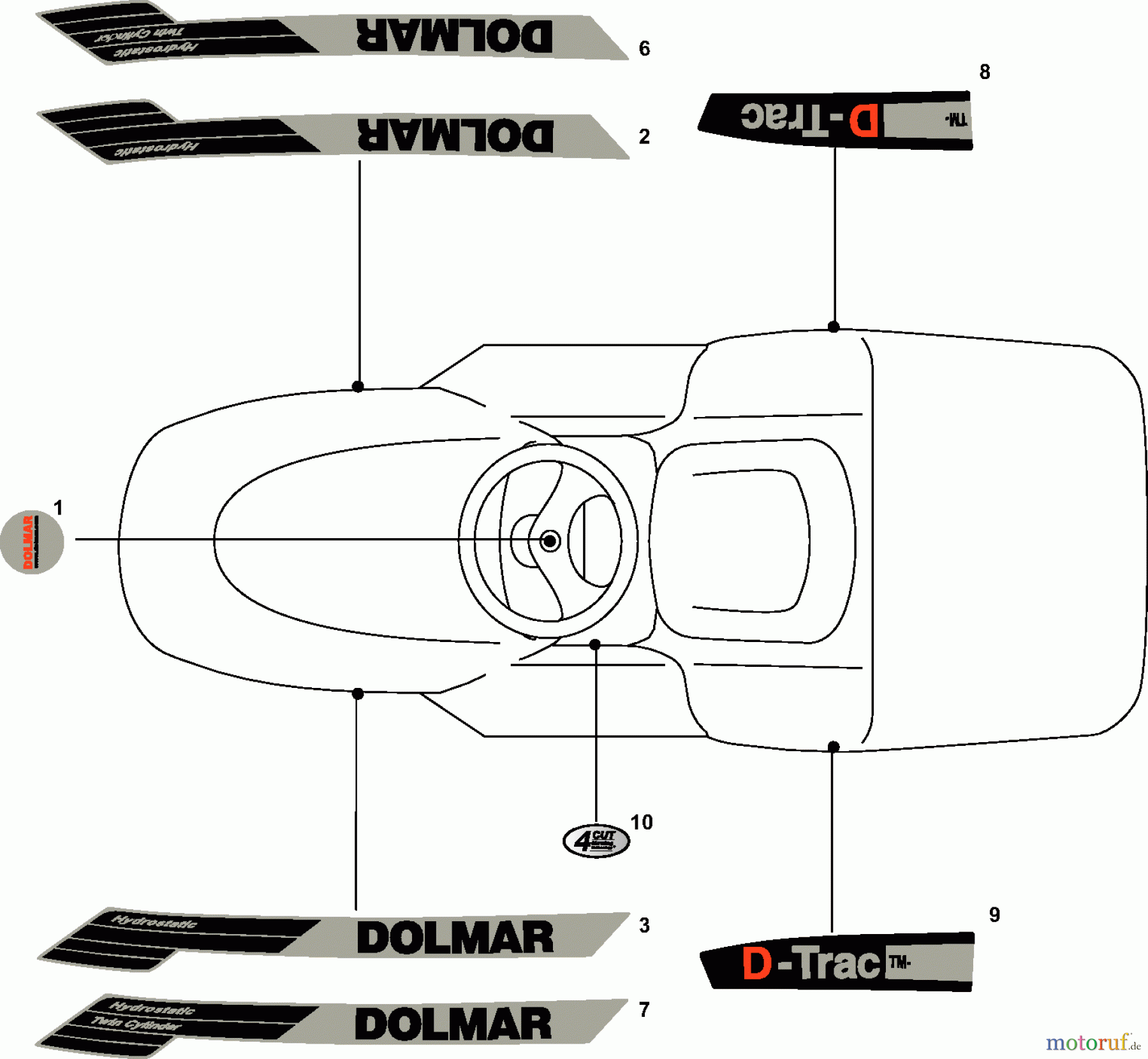  Dolmar Rasentraktoren TM10220H2 TM-102.20 H2 (2013-2014) 14  AUFKLEBER