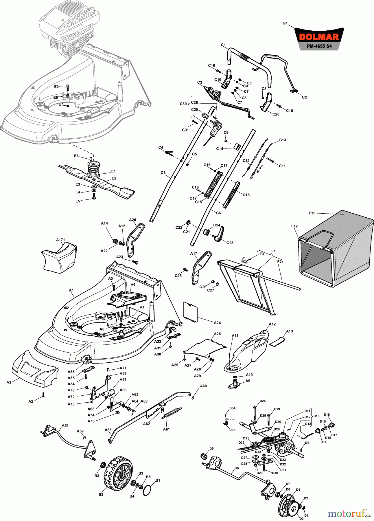  Dolmar Rasenmäher Benzin PM4655S4 PM4655S4 (2015-2018) 1  PM-4655 S4