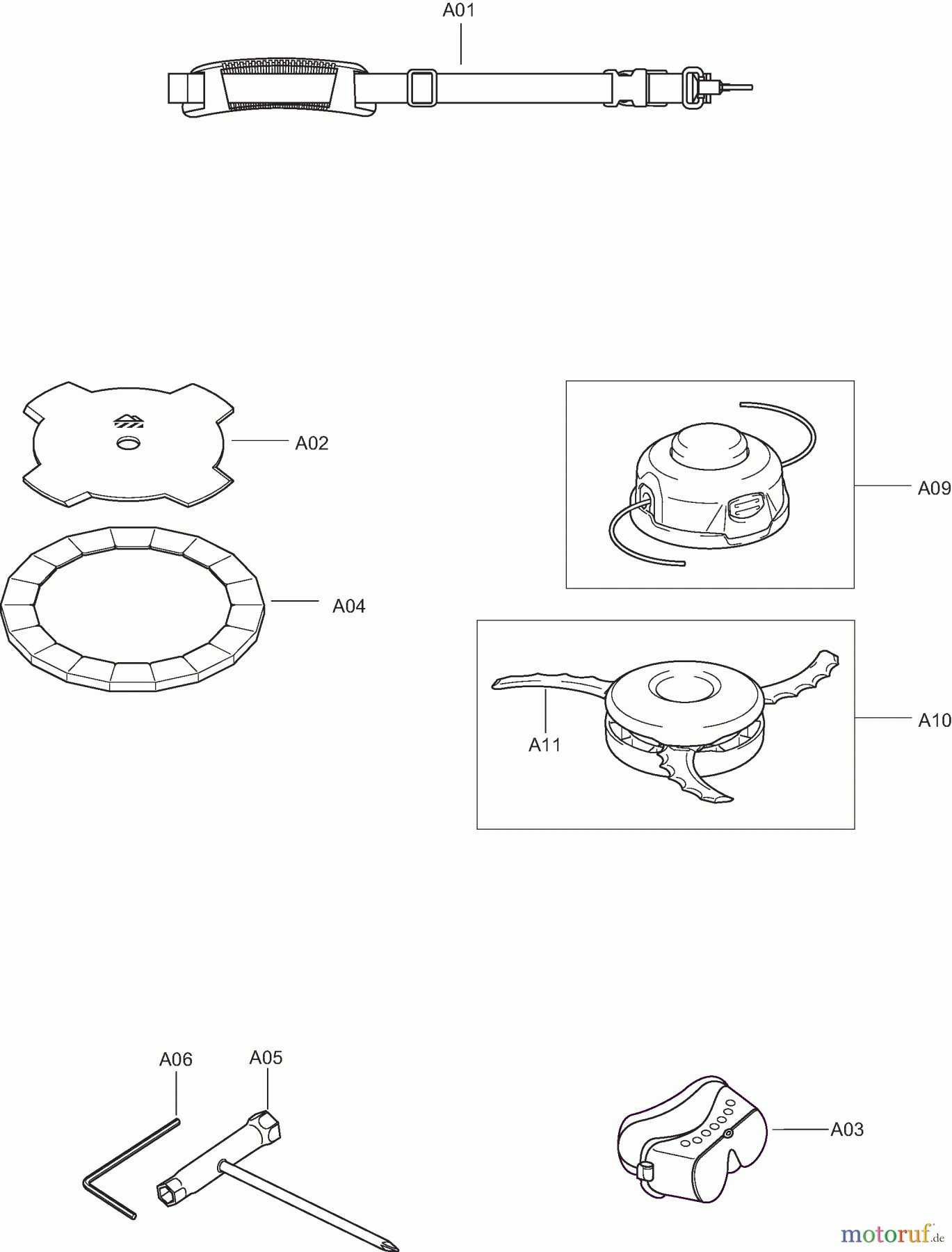 Dolmar Motorsensen & Trimmer Akku AT3723U 3 Zubehör
