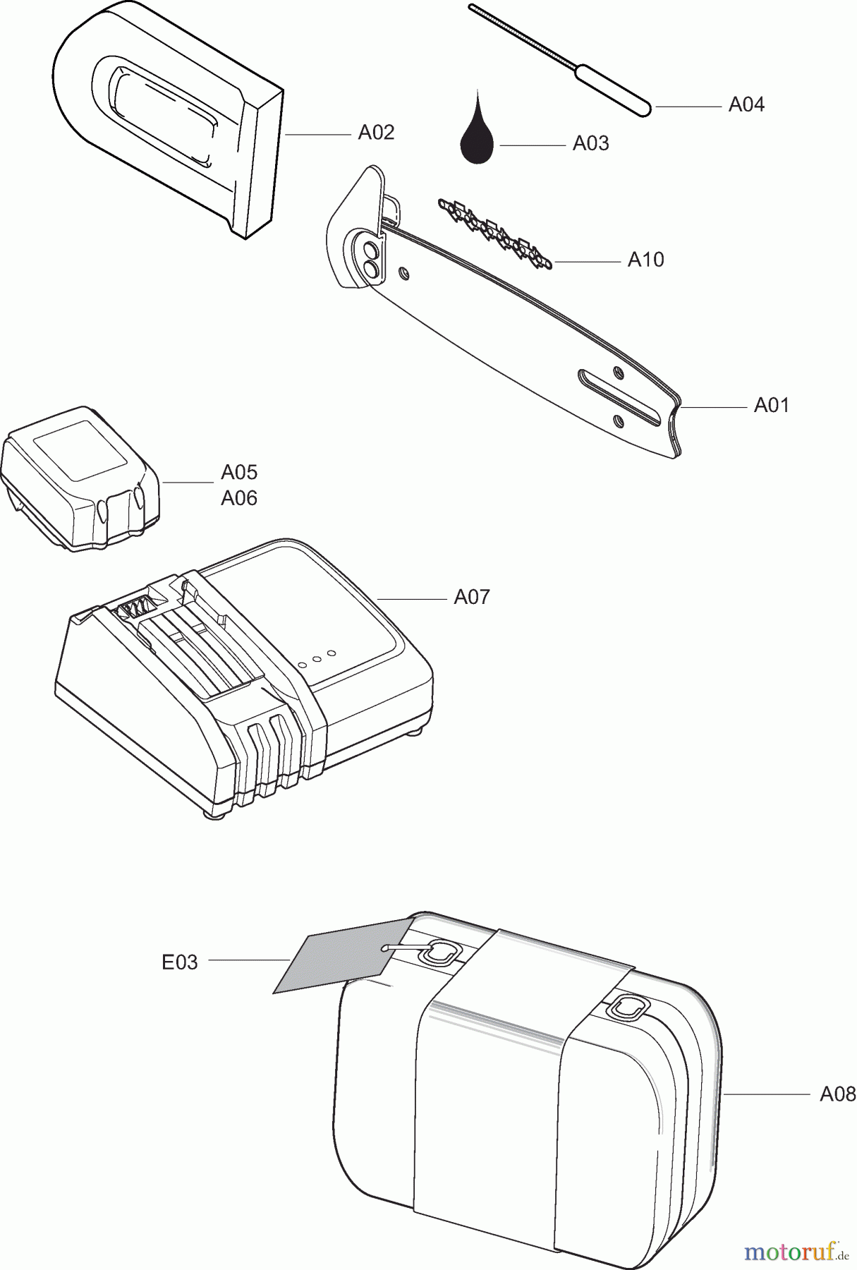  Dolmar Kettensägen Akku Kettensäge DUC122 2  Zubehör