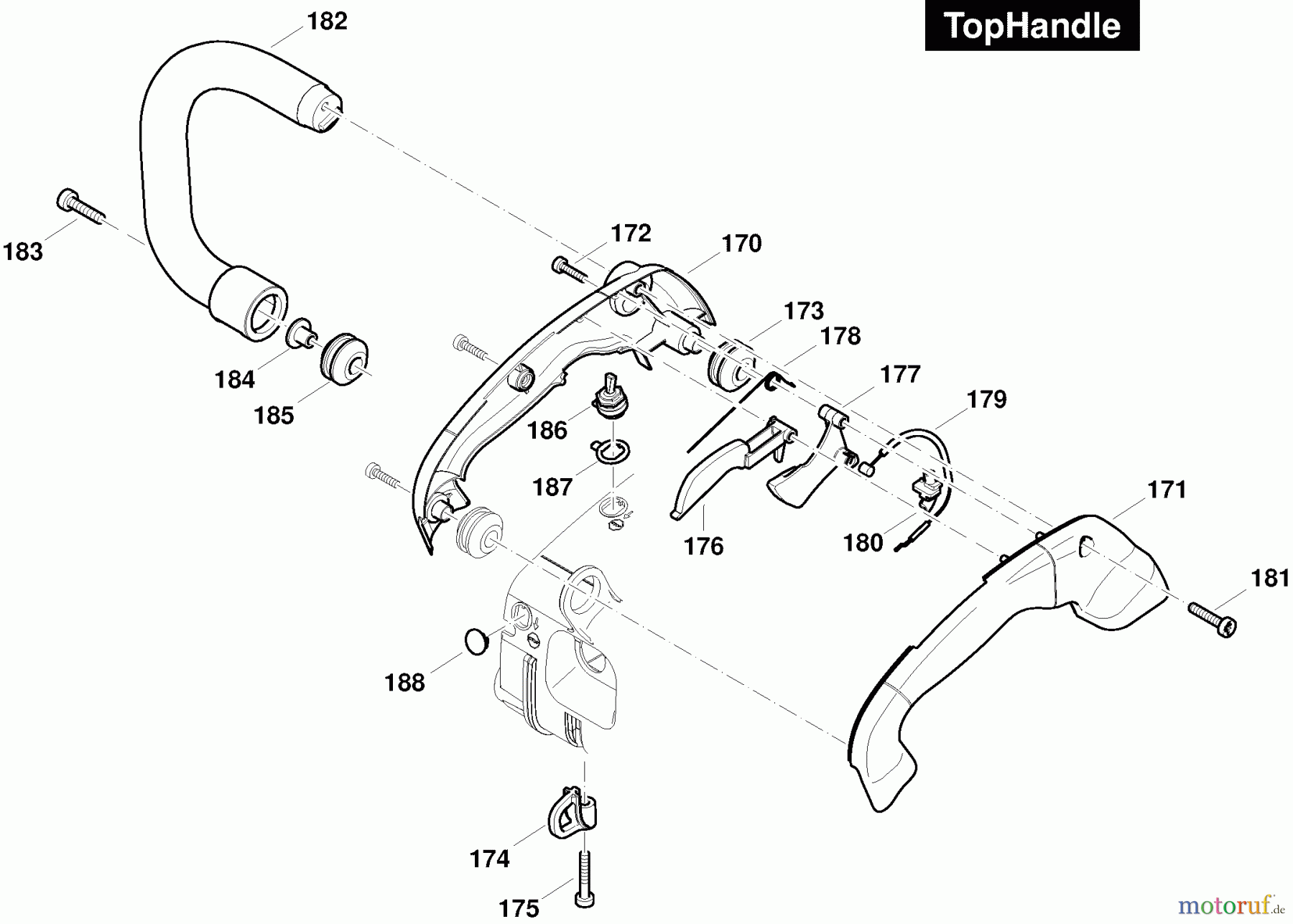 Dolmar Kettensägen Benzin Kettensäge PS-3400 TH 6 Handgriffe - TopHandle