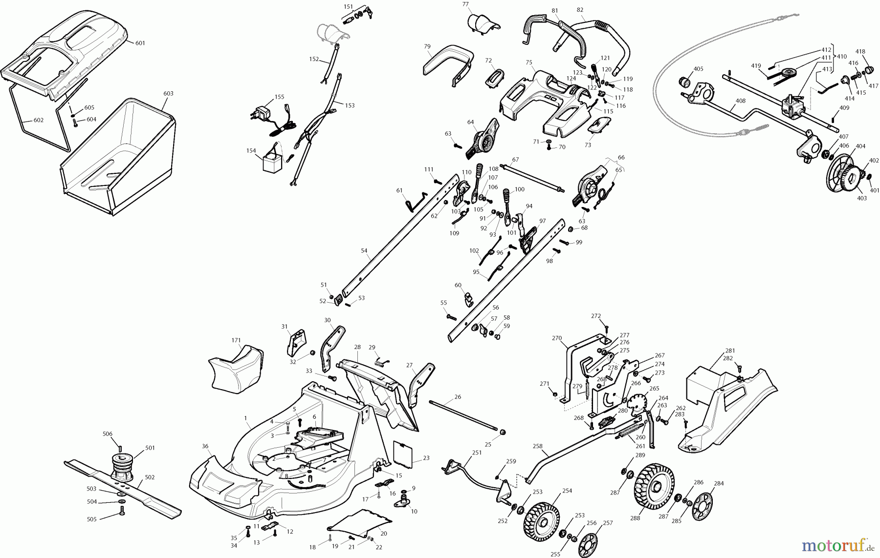  Dolmar Rasenmäher Benzin PM-5360 S3E PM-5360 S3E (2007) 15  PM-5360 S3E