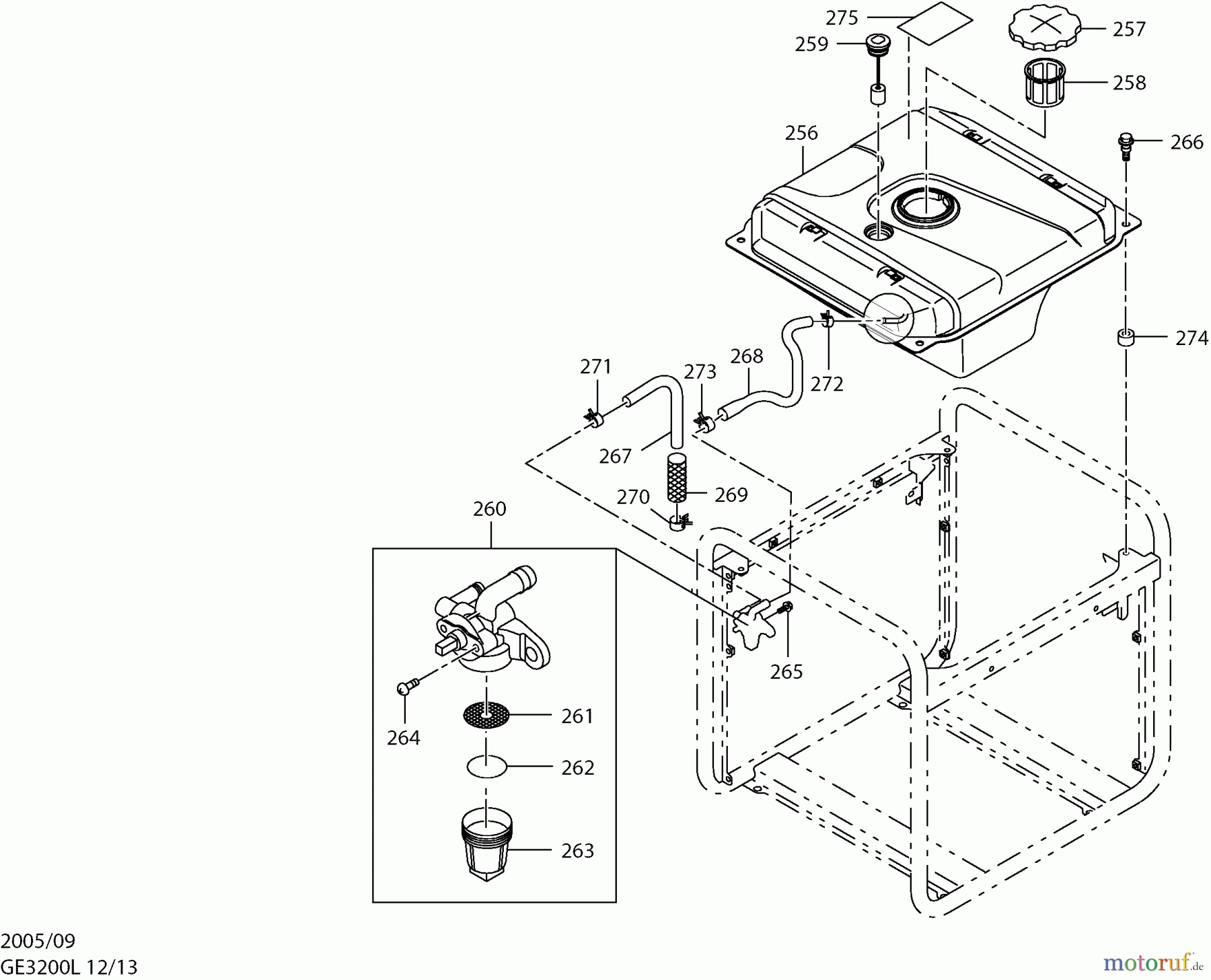 Dolmar Stromerzeuger GE-3200 L 12 Kraftstofftank