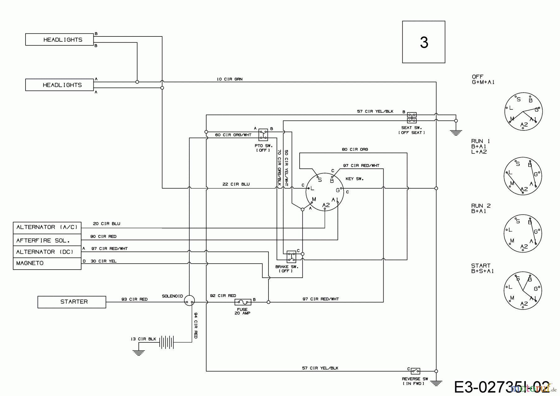  MTD Rasentraktoren MTD 96 13BH765F600  (2020) Schaltplan