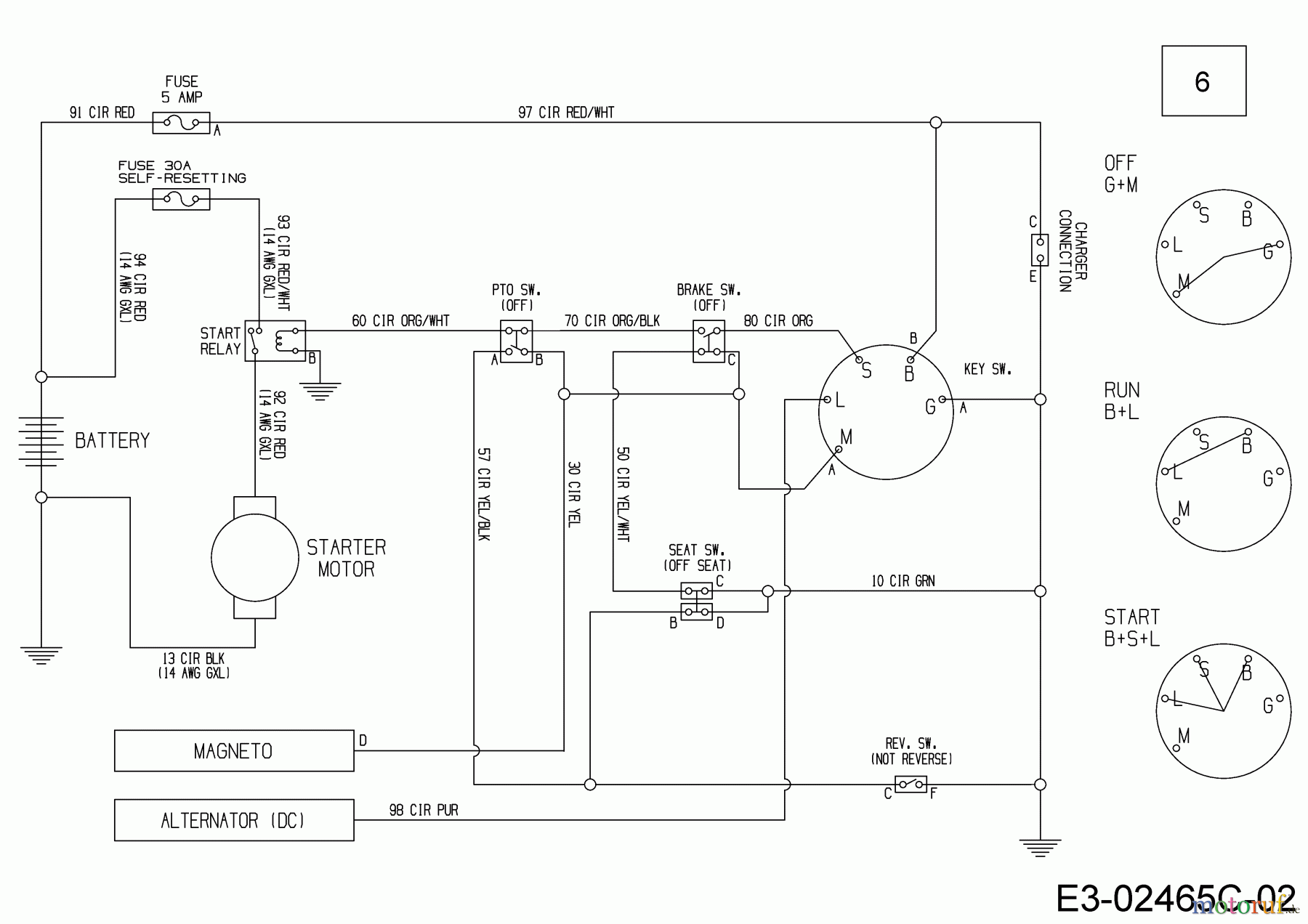  MTD Rasentraktoren Minirider 60 SDE 13BA26JC600 (2023) Schaltplan