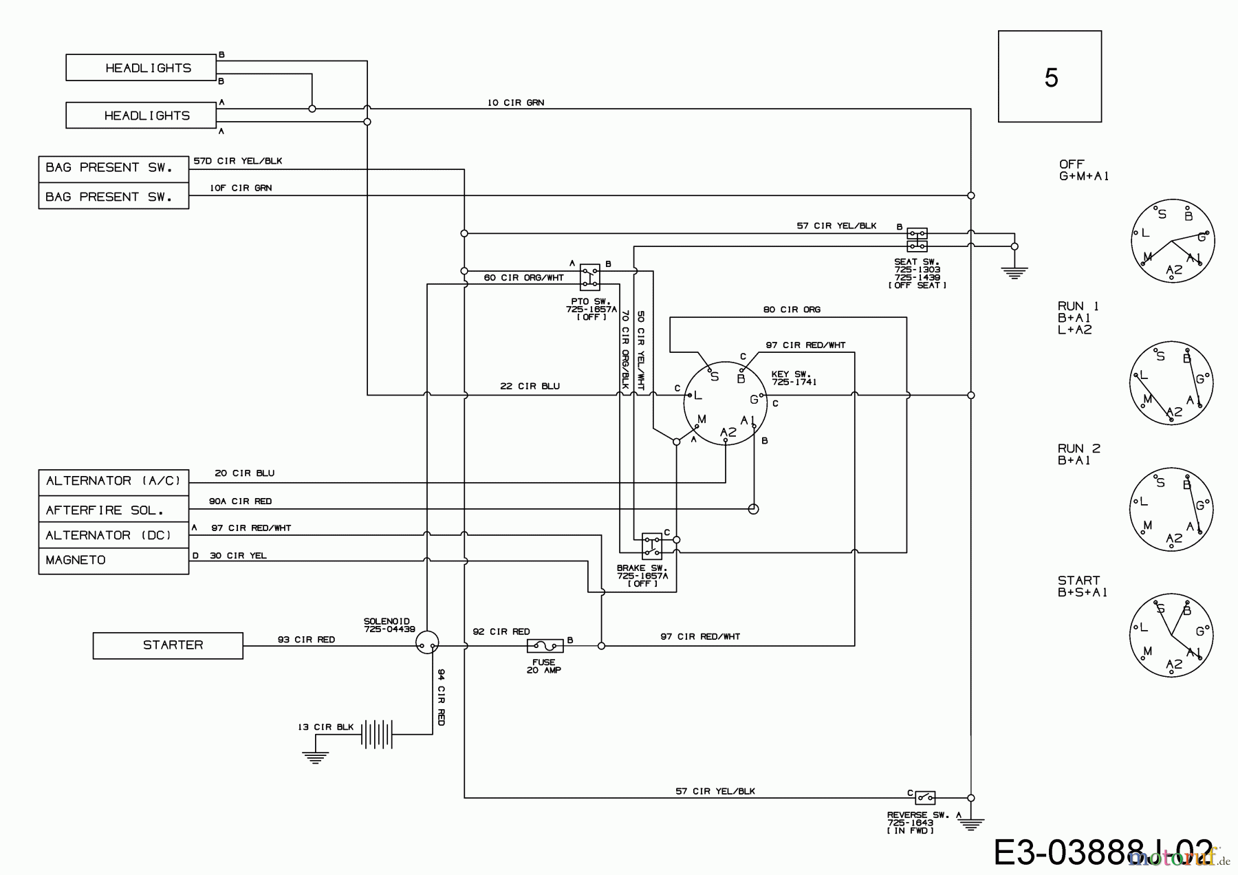  MTD Rasentraktoren Smart RC 125 13B776KC600 (2021) Schaltplan