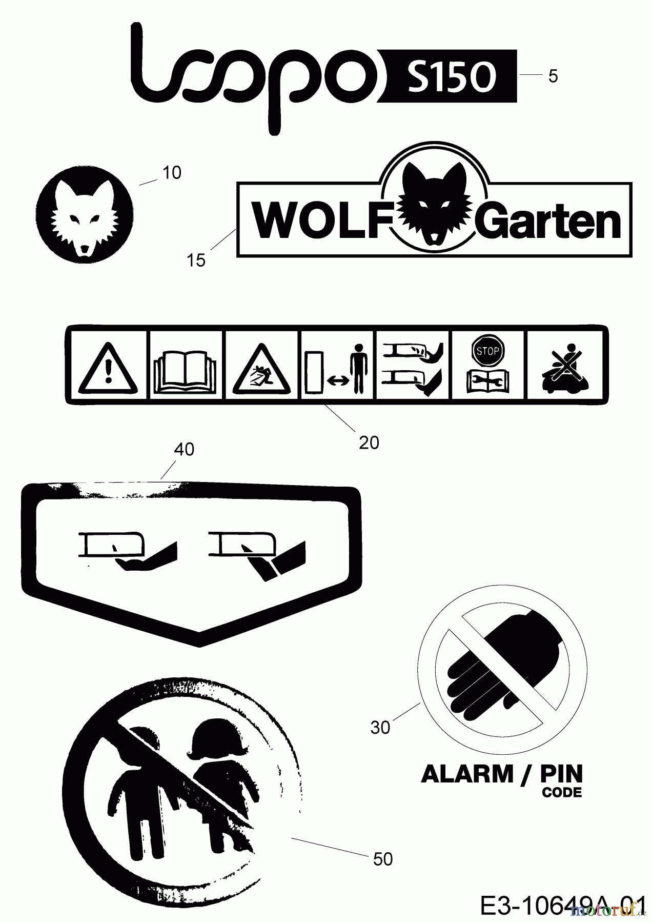  Wolf-Garten Mähroboter Loopo S150 22BXBACA650 (2020) Aufkleber